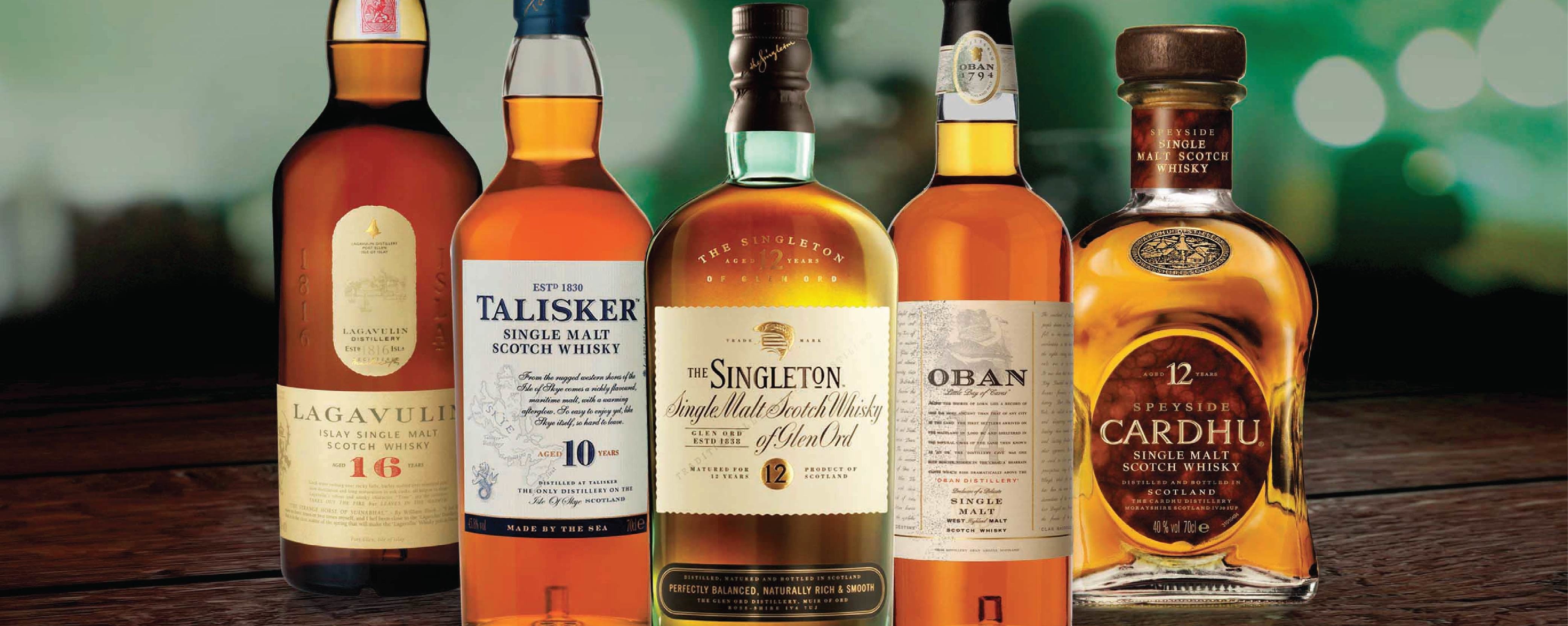 Whiskey Vs Whisky and Scotch