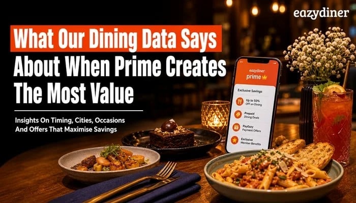 Prime membership savings depend on frequency, city and occasion timing
