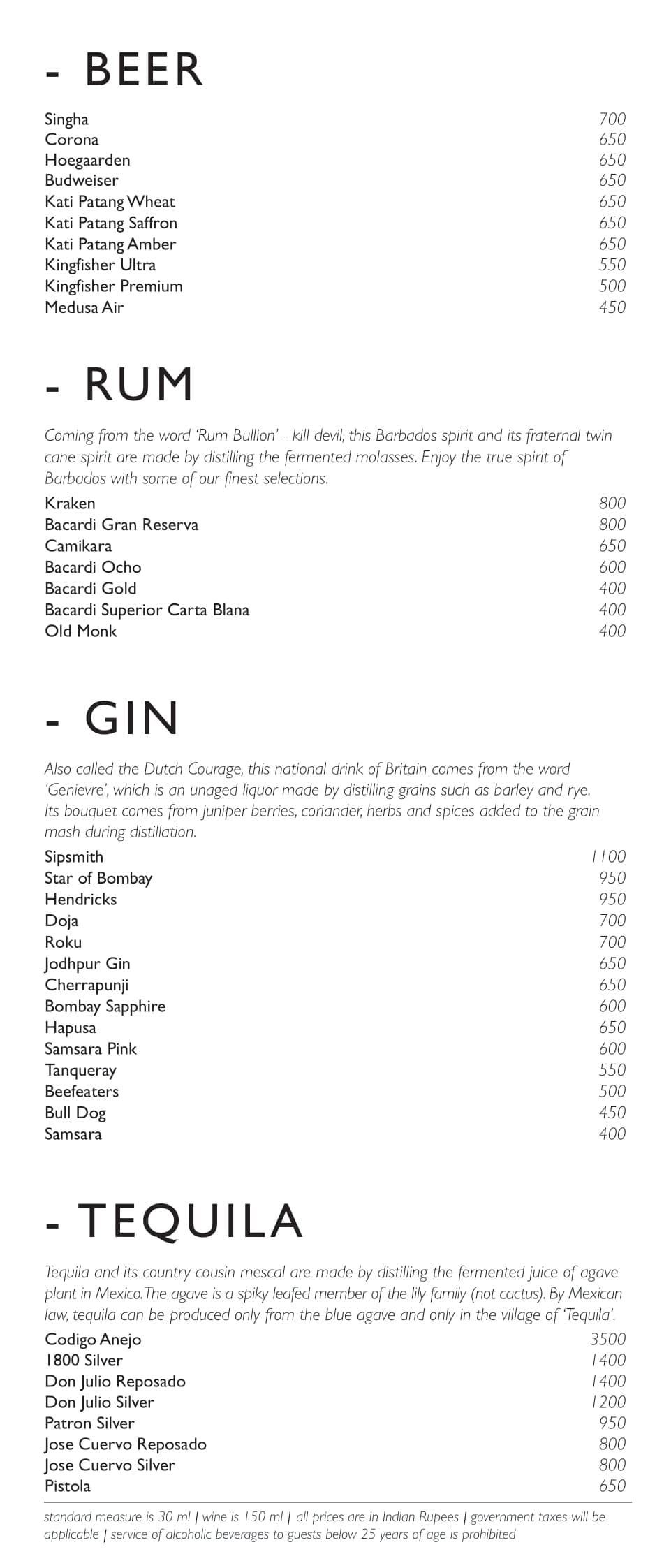 Dining Experience for Two at Kiyan, New Delhi — Beverages menu