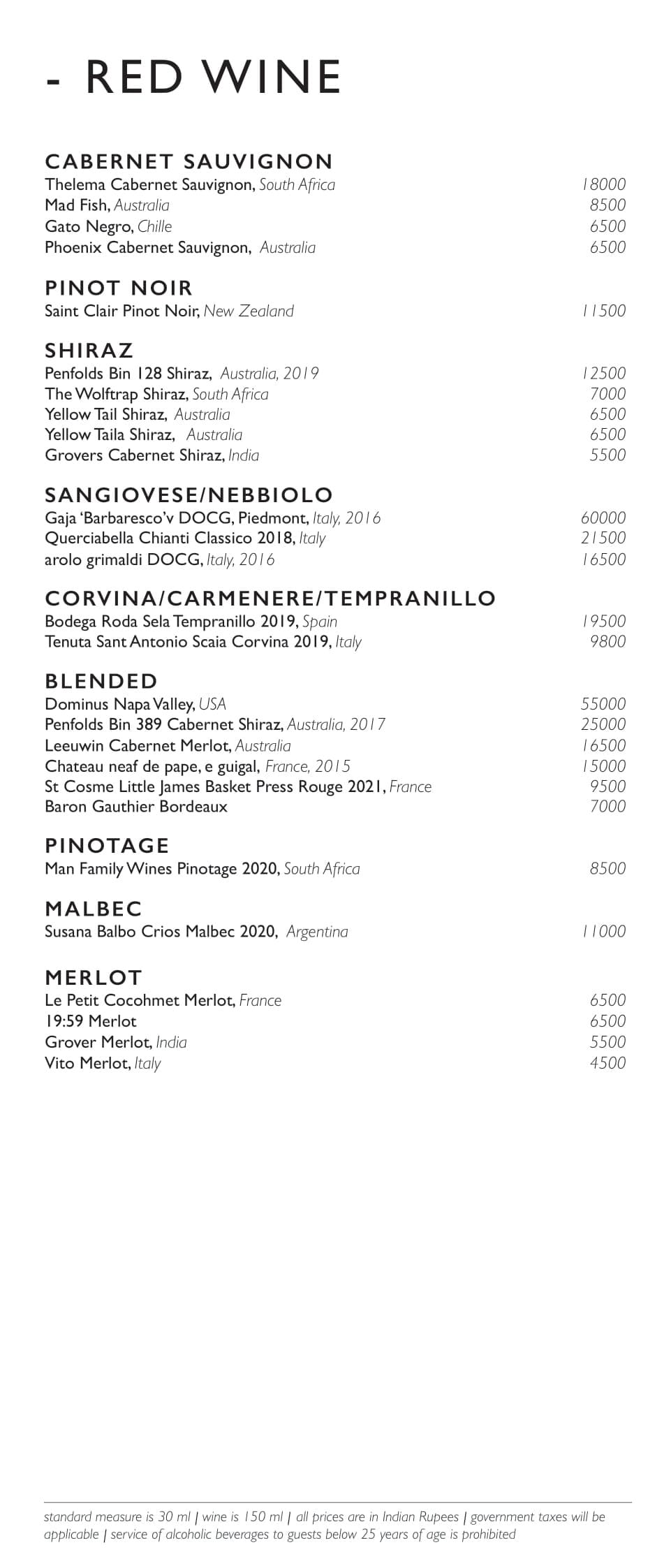 Dining Experience for Two at Kiyan, New Delhi — Beverages menu