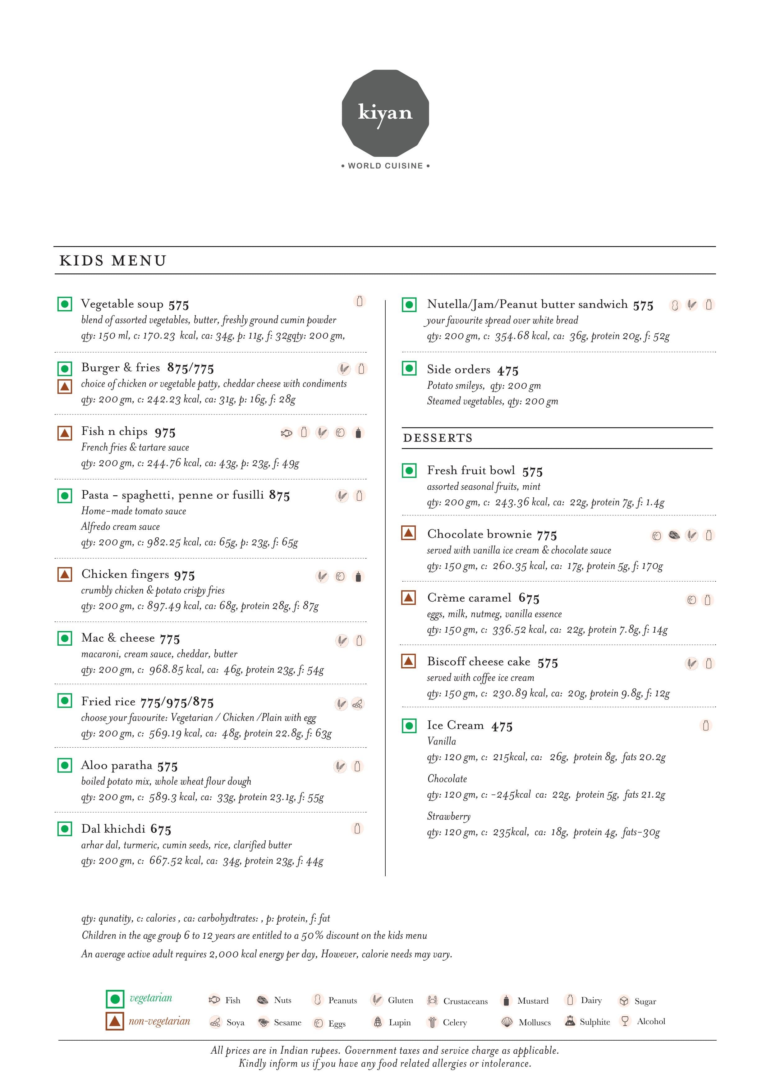 Dining Experience for Two at Kiyan, New Delhi — Food menu