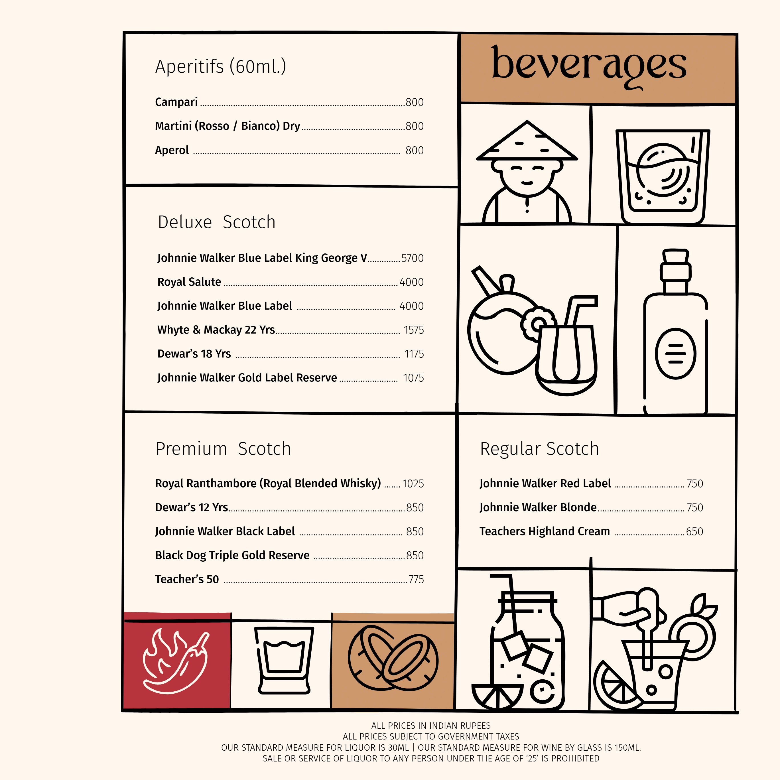 Dining Experience for Two at XO & Mi @ Le Belvedere, New Delhi — Beverages menu