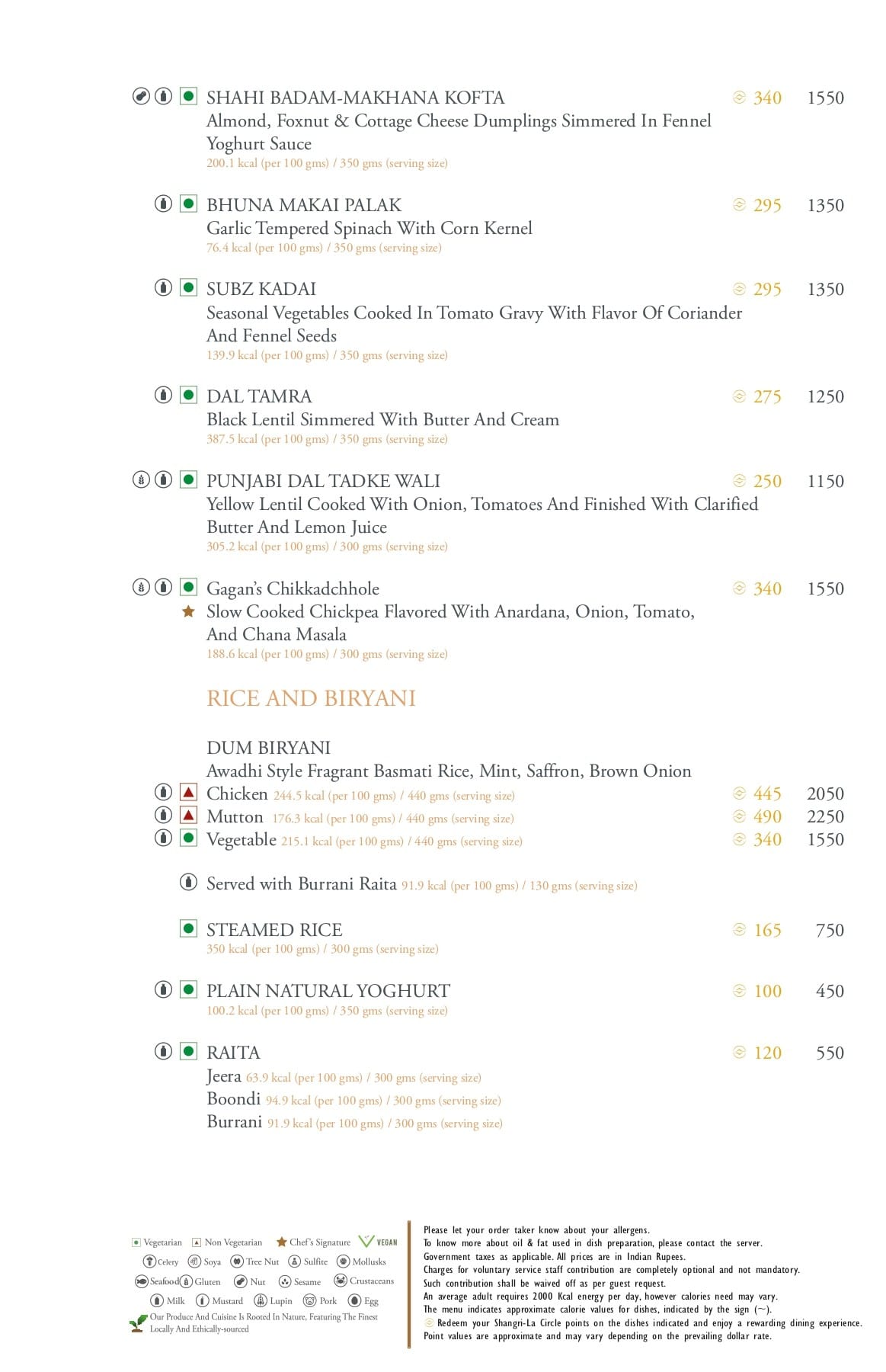 Dining Experience for Two at Tamra, Shangri-La Eros New Delhi — Food menu