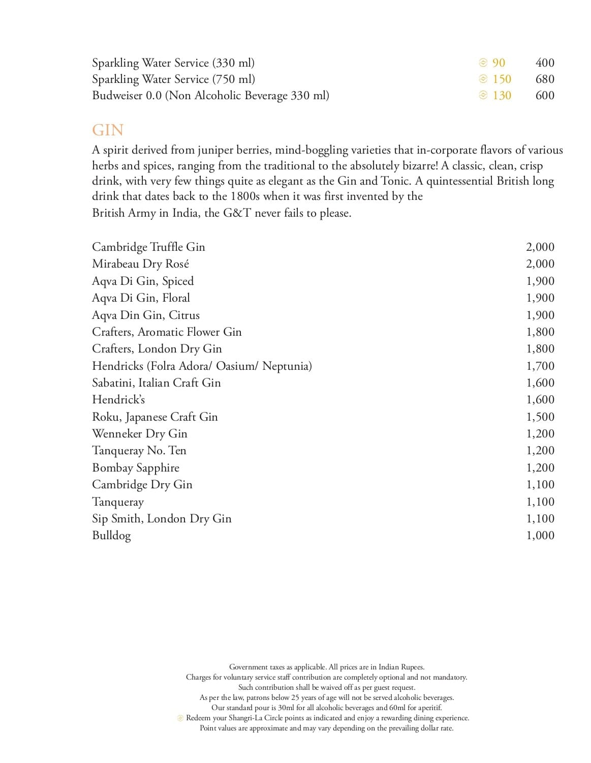 Dining Experience for Two at Tamra, Shangri-La Eros New Delhi — Beverages menu