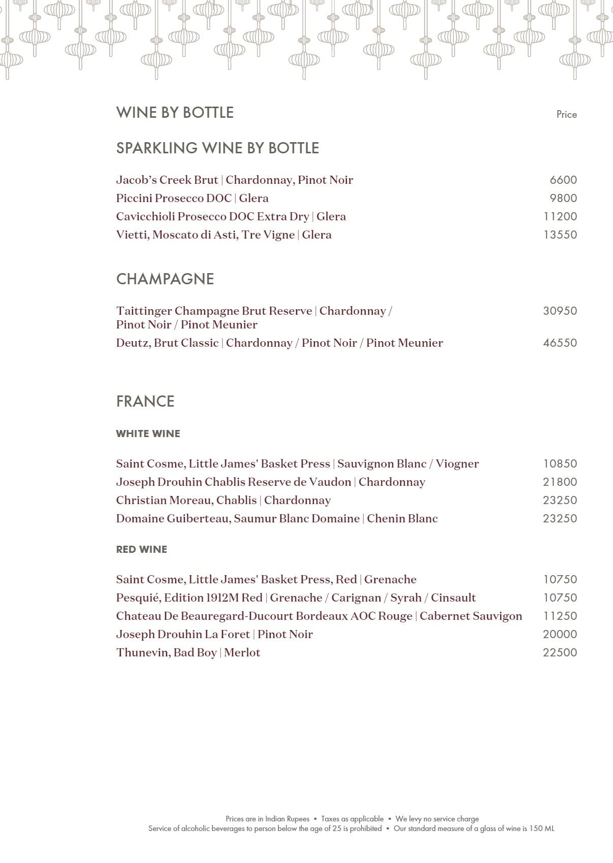 Dining Experience for Two at JW Cafe, Mumbai — Beverages menu