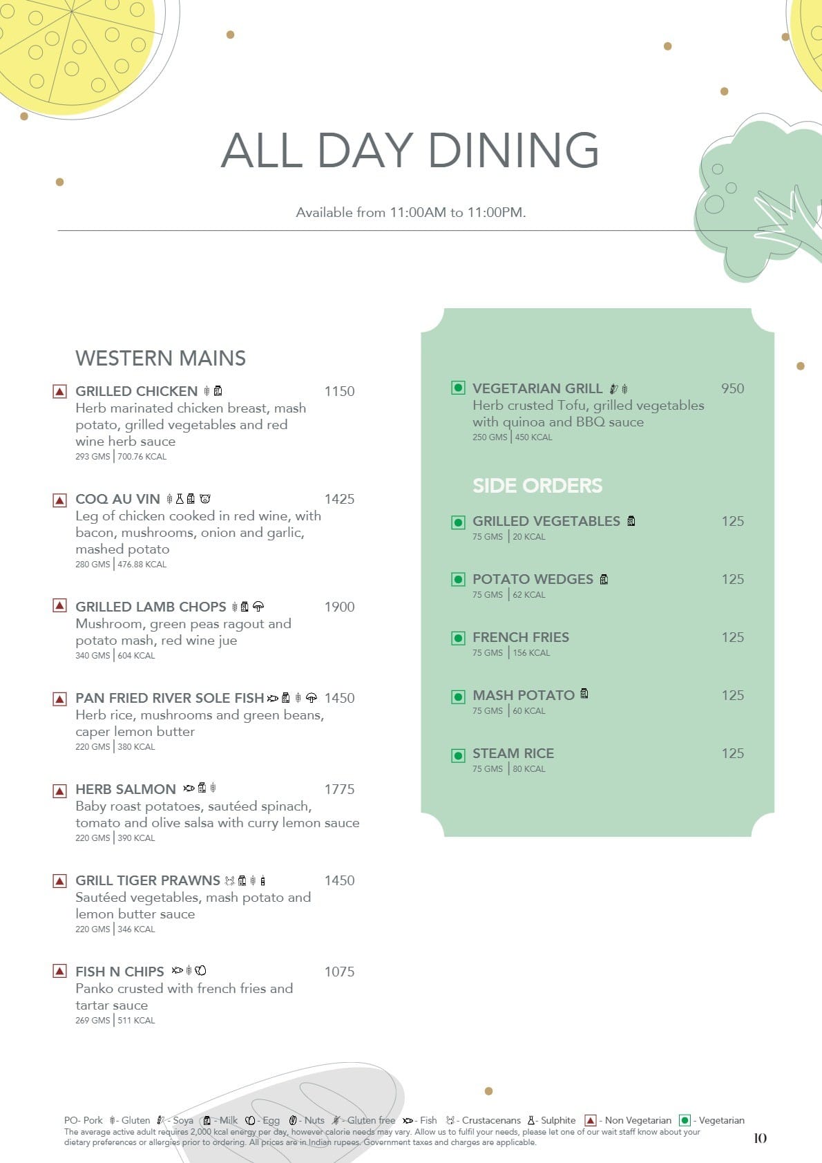 Dining Experience for Two at Lake View Cafe, The Westin Mumbai Powai Lake — Food menu