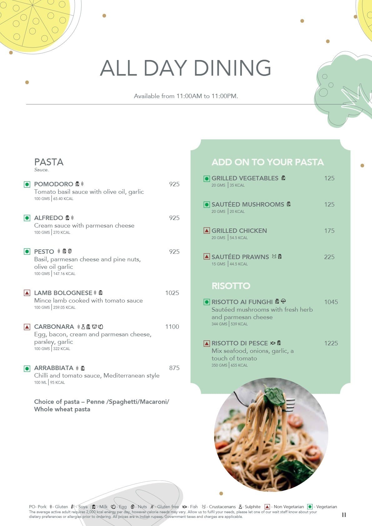 Dining Experience for Two at Lake View Cafe, The Westin Mumbai Powai Lake — Food menu