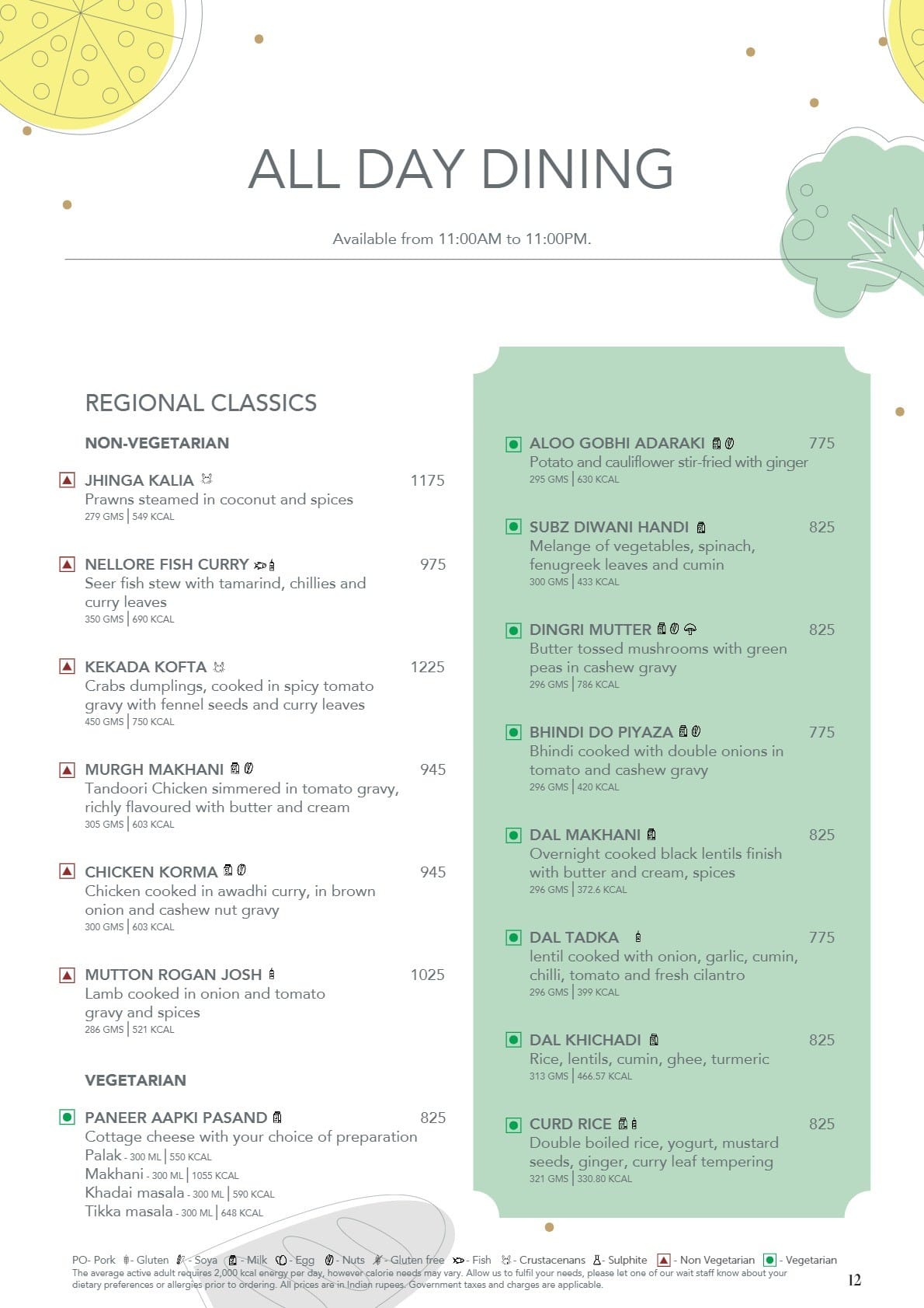 Dining Experience for Two at Lake View Cafe, The Westin Mumbai Powai Lake — Food menu
