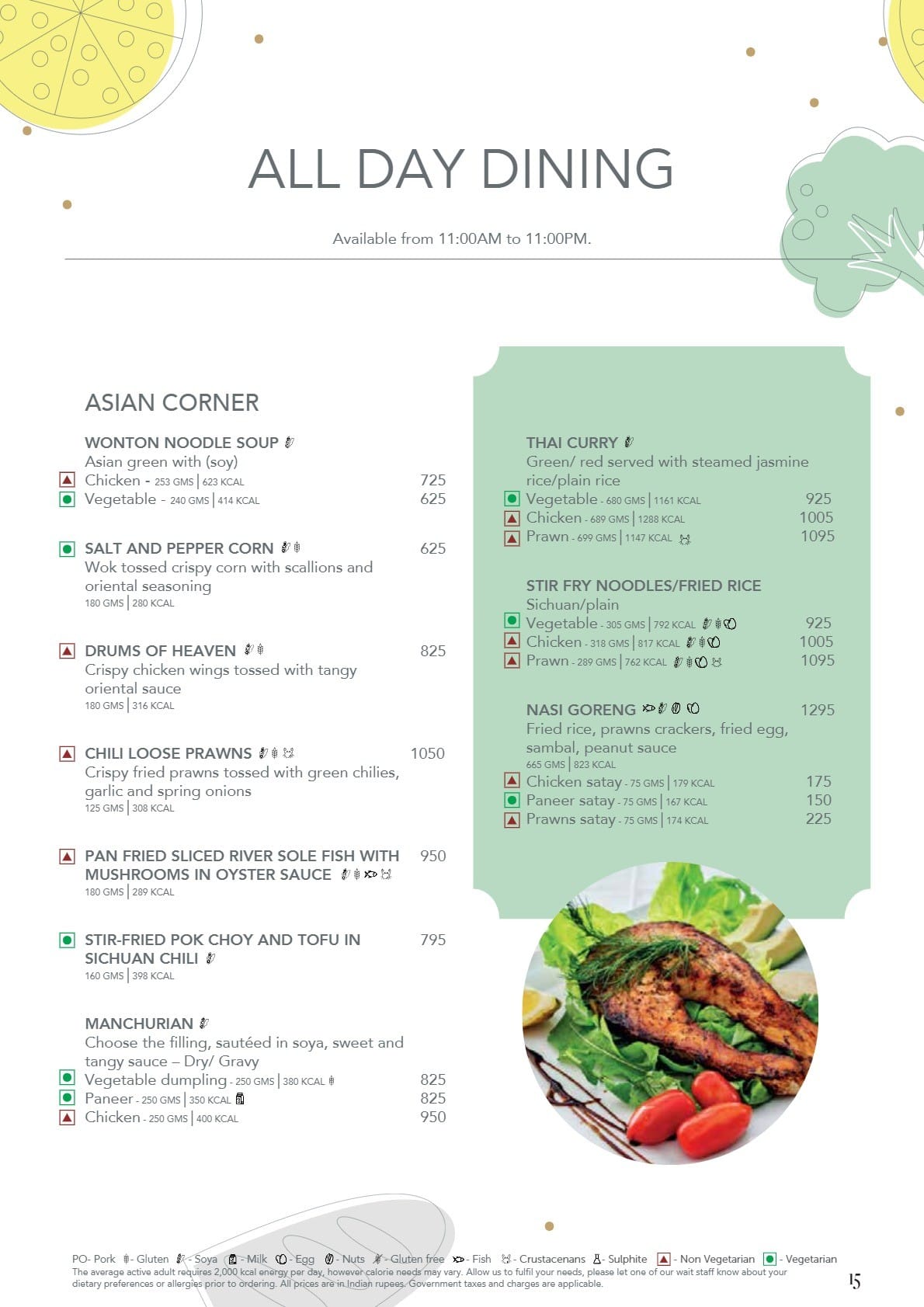 Dining Experience for Two at Lake View Cafe, The Westin Mumbai Powai Lake — Food menu