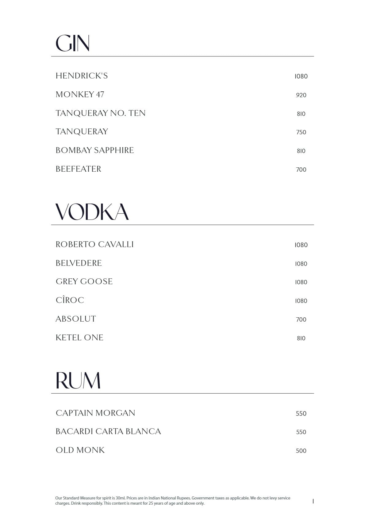 Dining Experience for Two at Lake View Cafe, The Westin Mumbai Powai Lake — Beverages menu