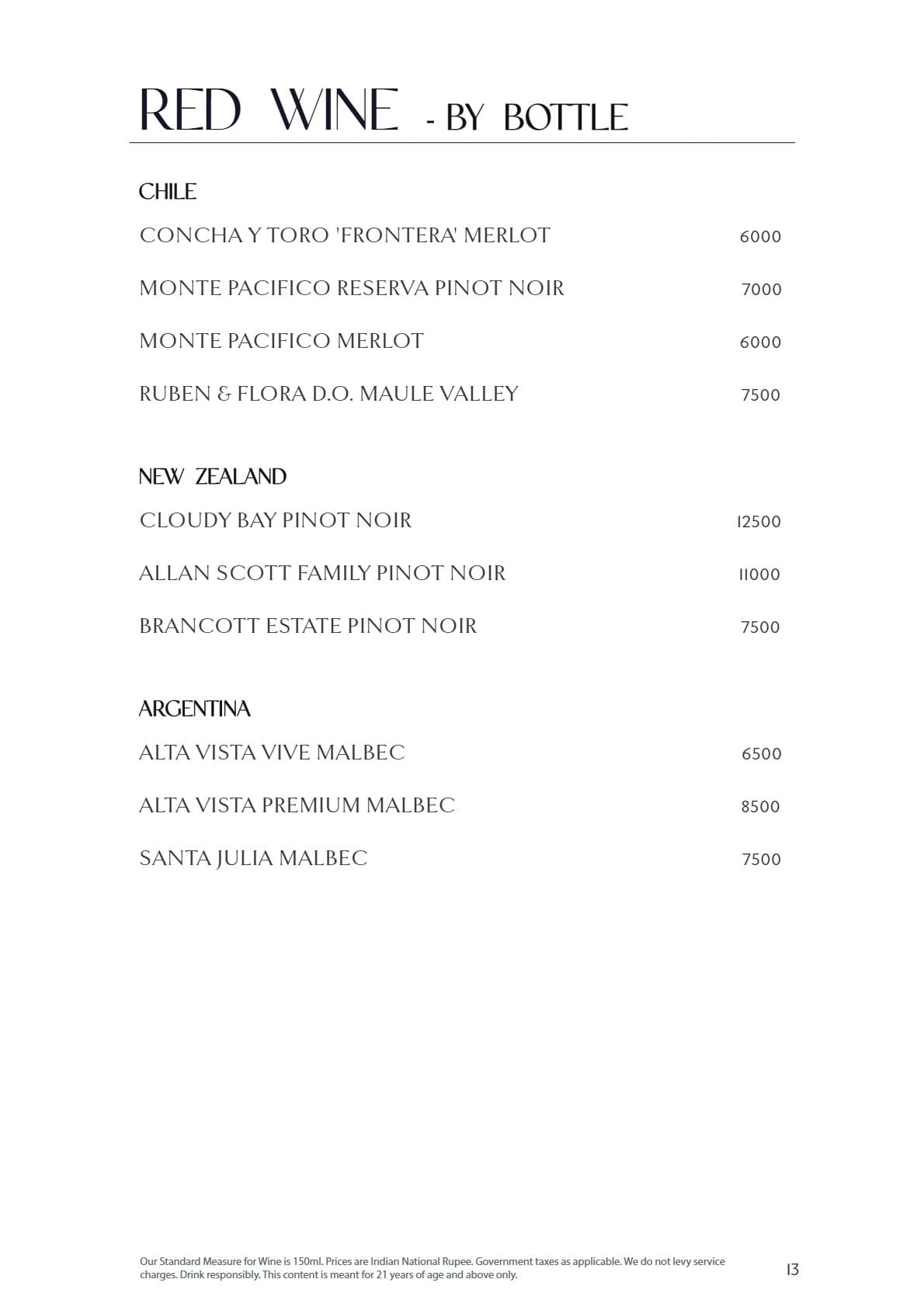 Dining Experience for Two at Lake View Cafe, The Westin Mumbai Powai Lake — Beverages menu