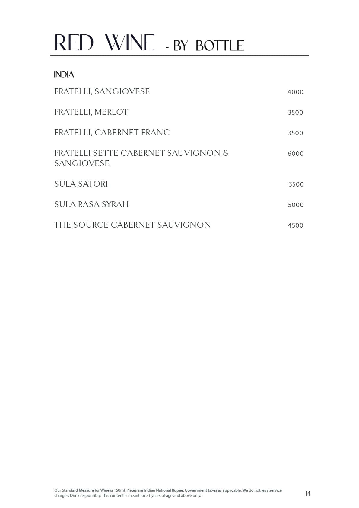 Dining Experience for Two at Lake View Cafe, The Westin Mumbai Powai Lake — Beverages menu