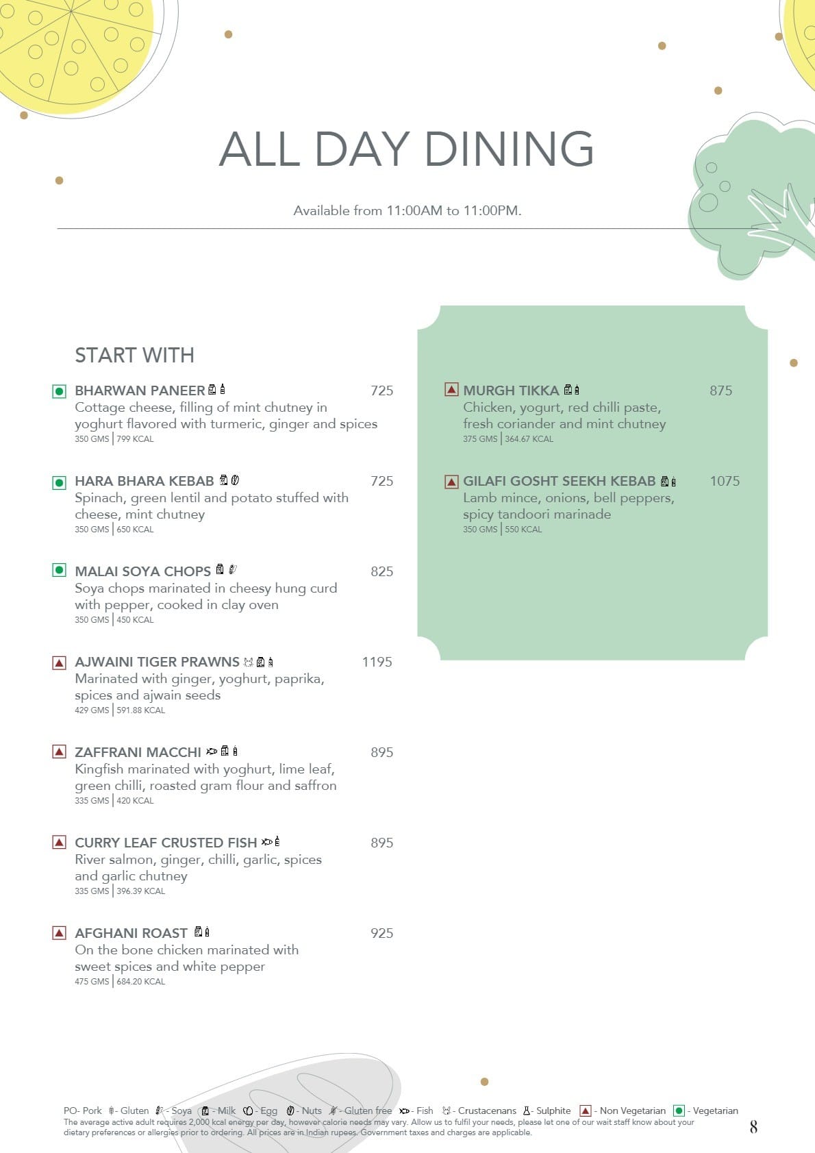 Dining Experience for Two at Lake View Cafe, The Westin Mumbai Powai Lake — Food menu