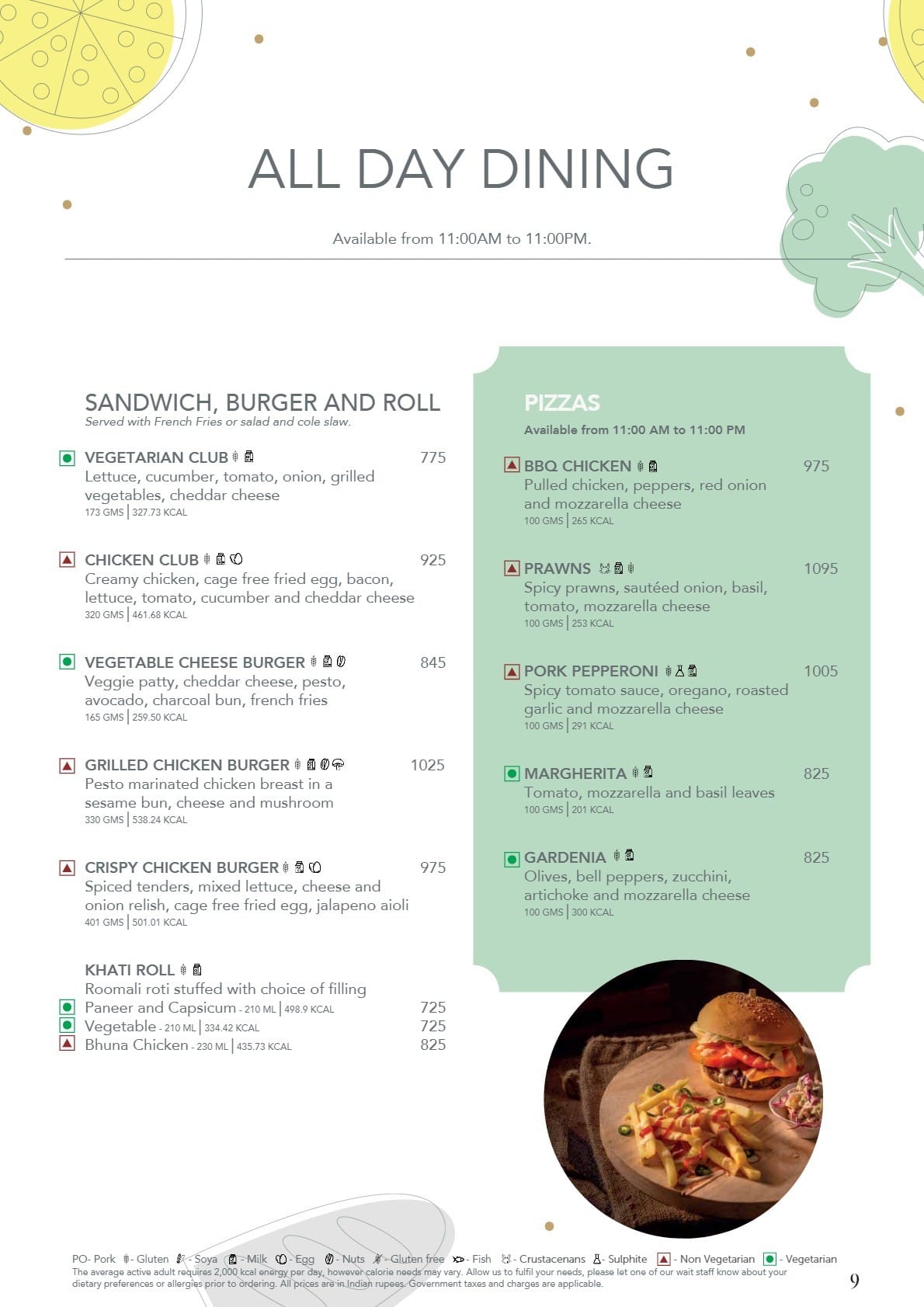 Dining Experience for Two at Lake View Cafe, The Westin Mumbai Powai Lake — Food menu