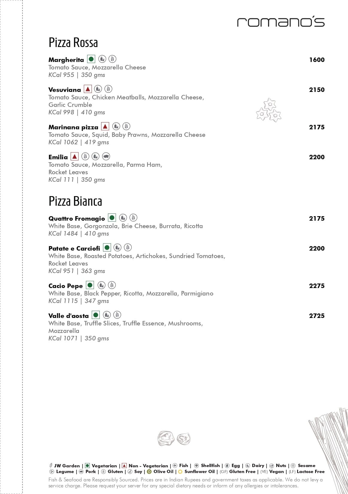 Dining Experience for Two at Romano's, Mumbai — Food menu