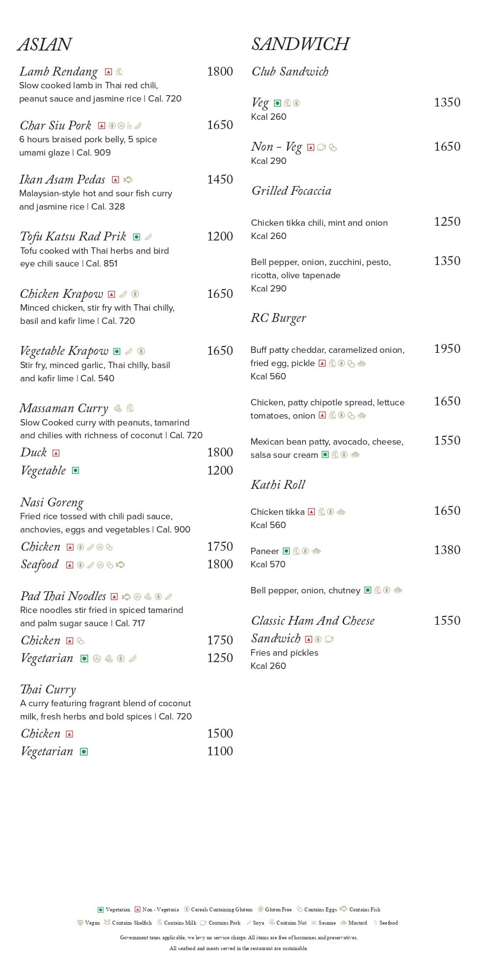 Dining Experience for Two at The Market, Bengaluru — Food menu