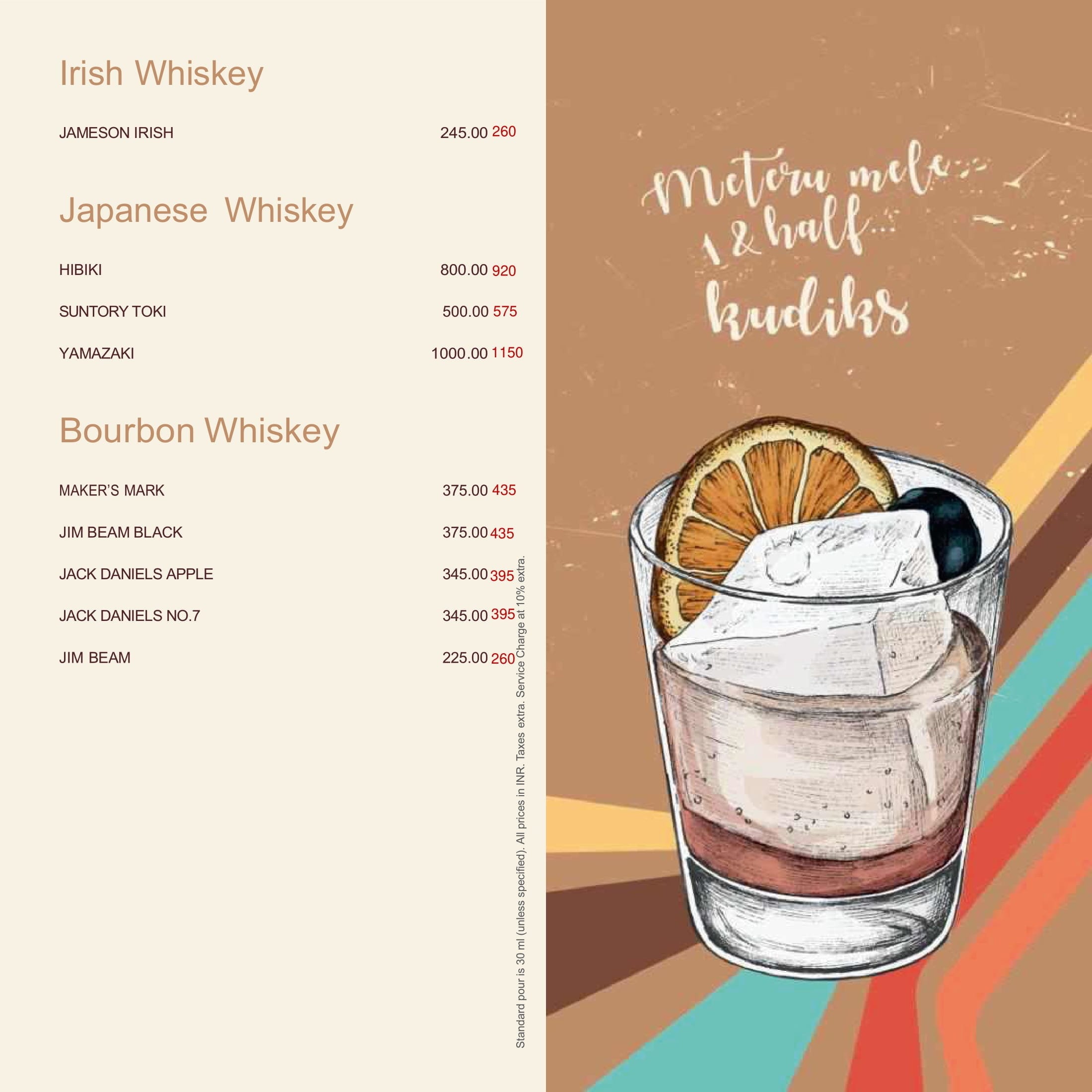 Dining Experience for Two at Scottish Pub, Central Bengaluru — Beverages menu