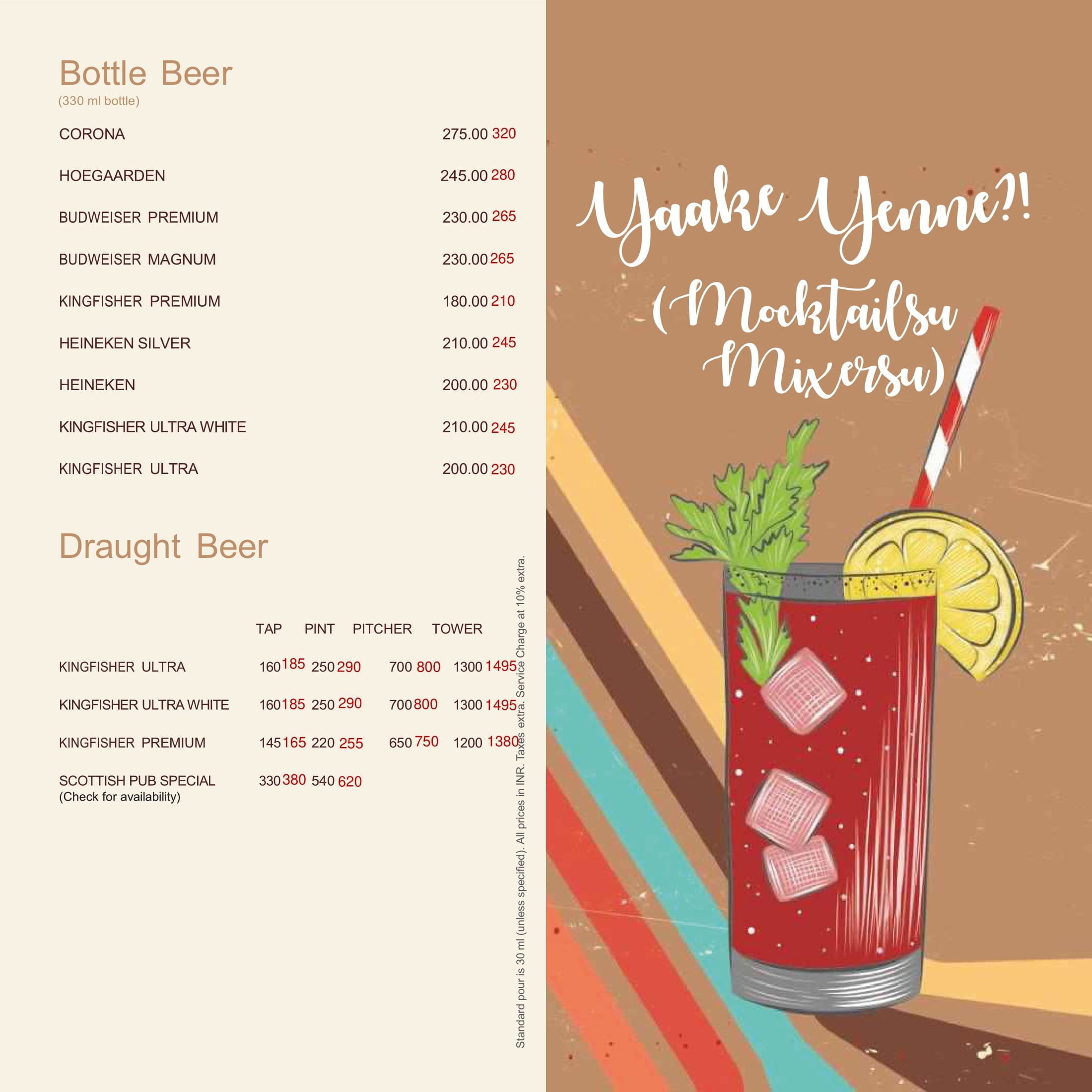 Dining Experience for Two at Scottish Pub, Central Bengaluru — Beverages menu