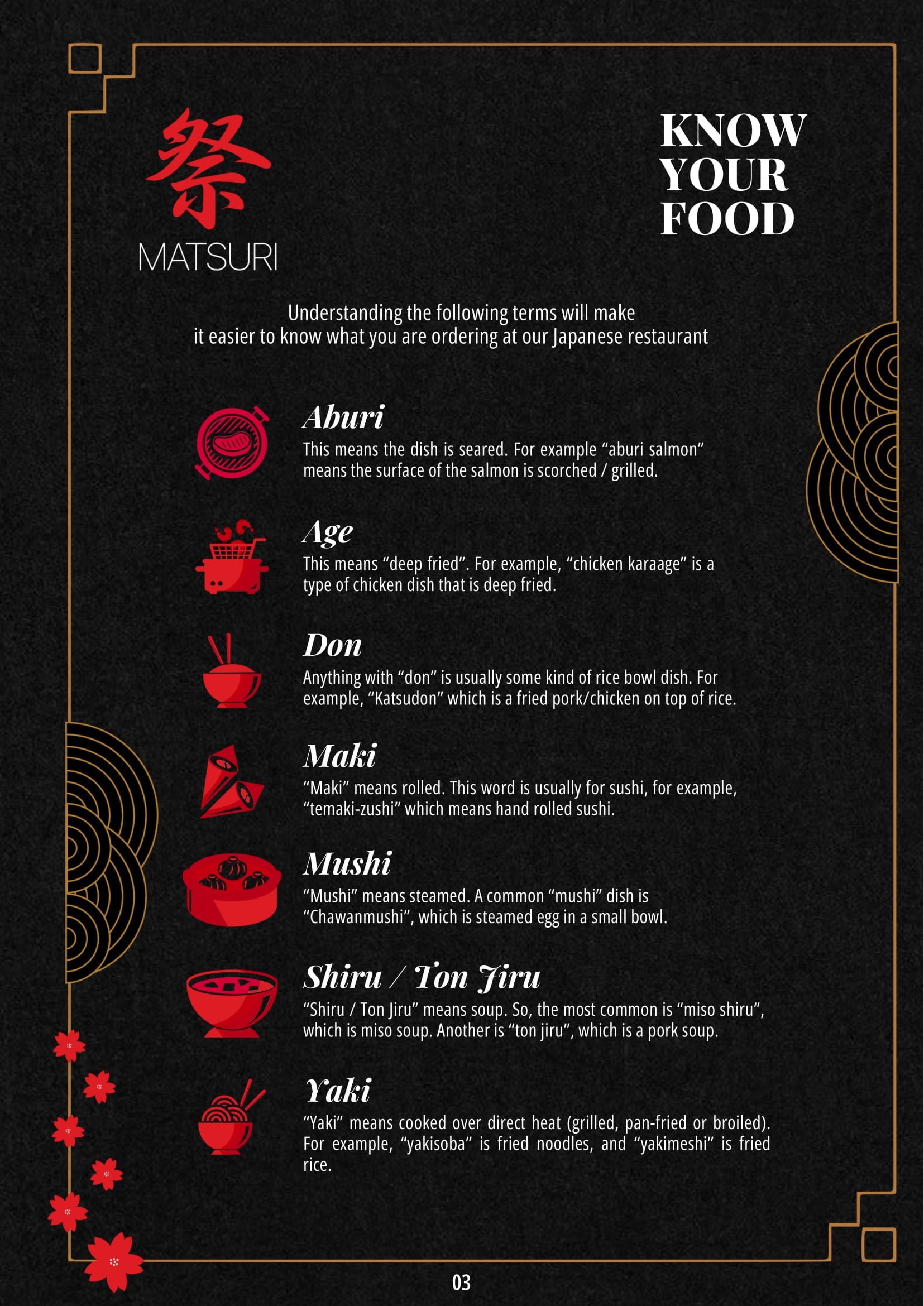 Dining Experience for Two at Matsuri, Bengaluru — Food menu