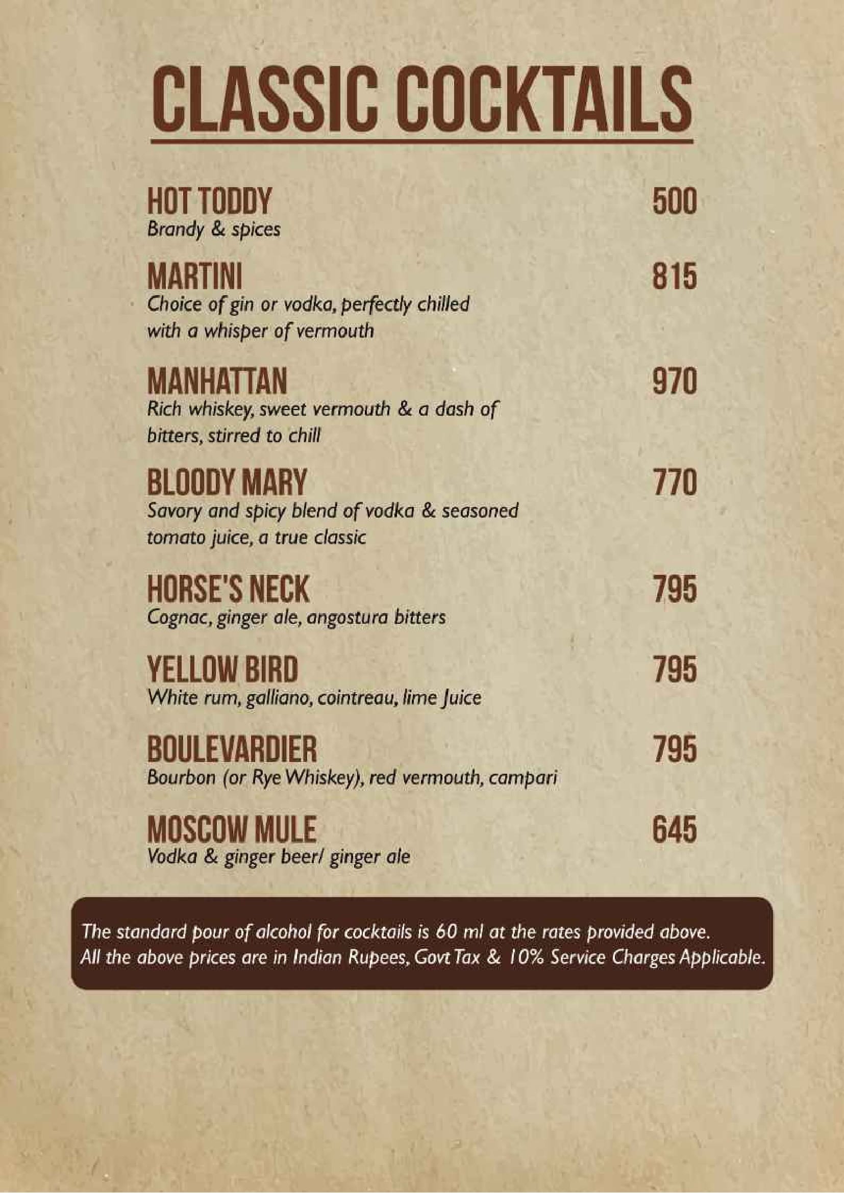 Dining Experience for Two at DISTRICT 6, West Bengaluru — Beverages menu