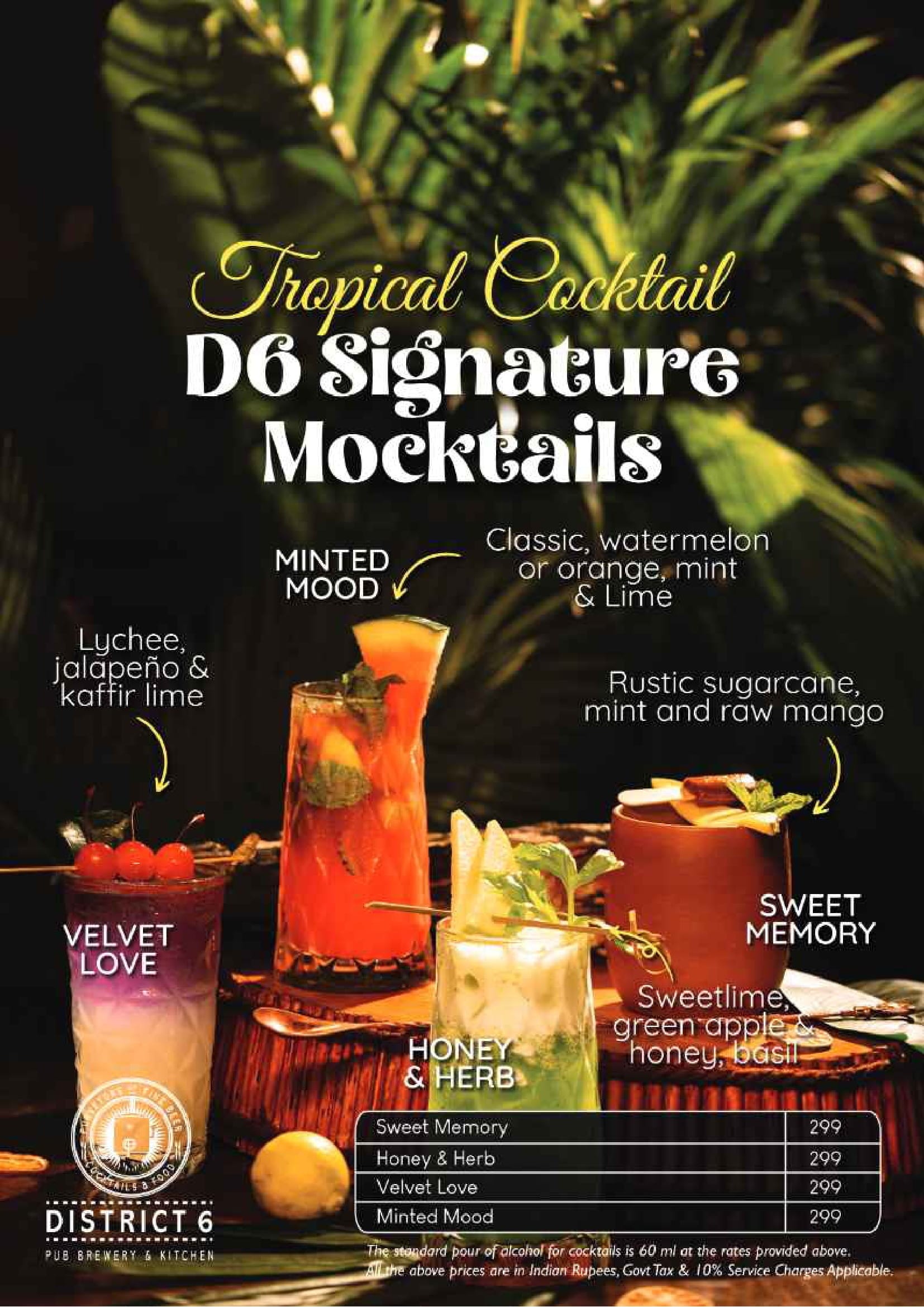 Dining Experience for Two at DISTRICT 6, West Bengaluru — Beverages menu