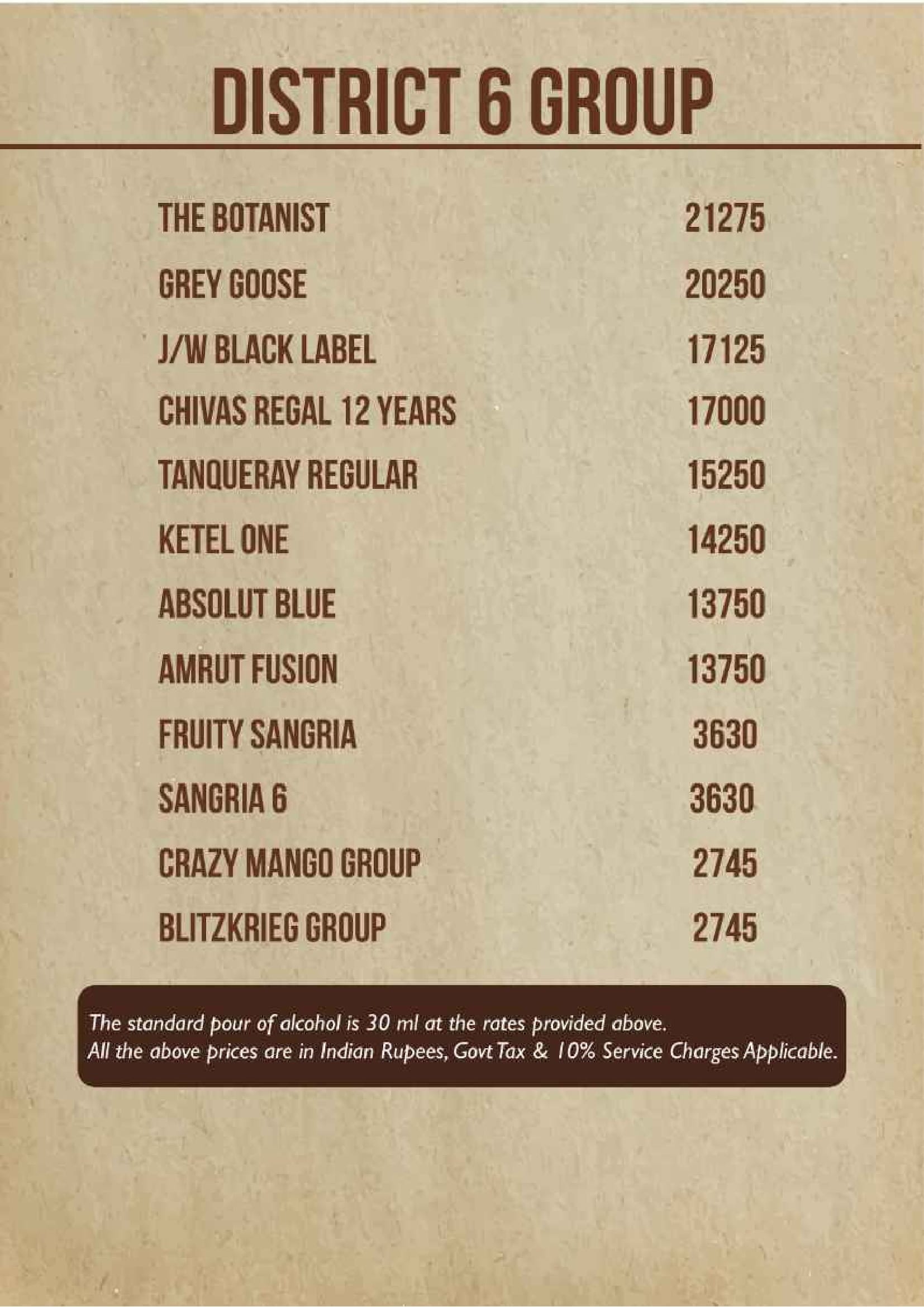 Dining Experience for Two at DISTRICT 6, West Bengaluru — Beverages menu