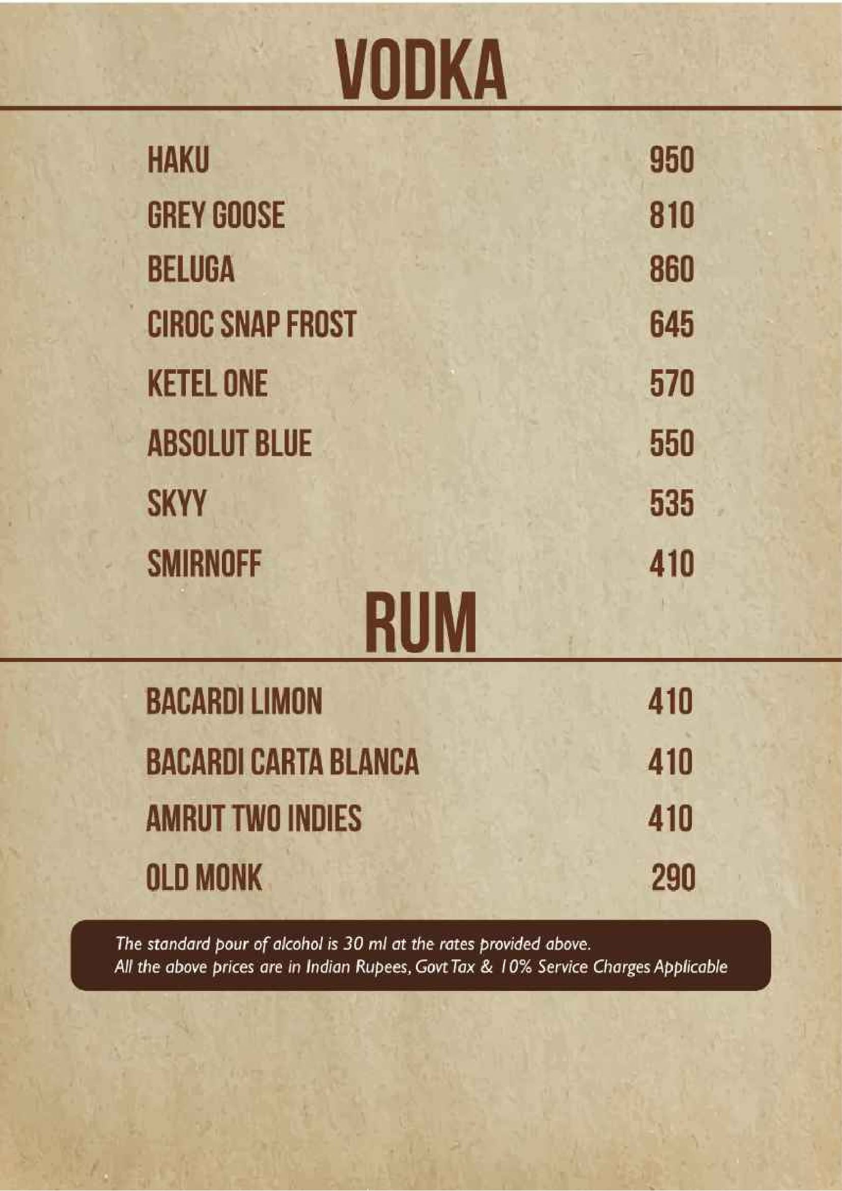 Dining Experience for Two at DISTRICT 6, West Bengaluru — Beverages menu