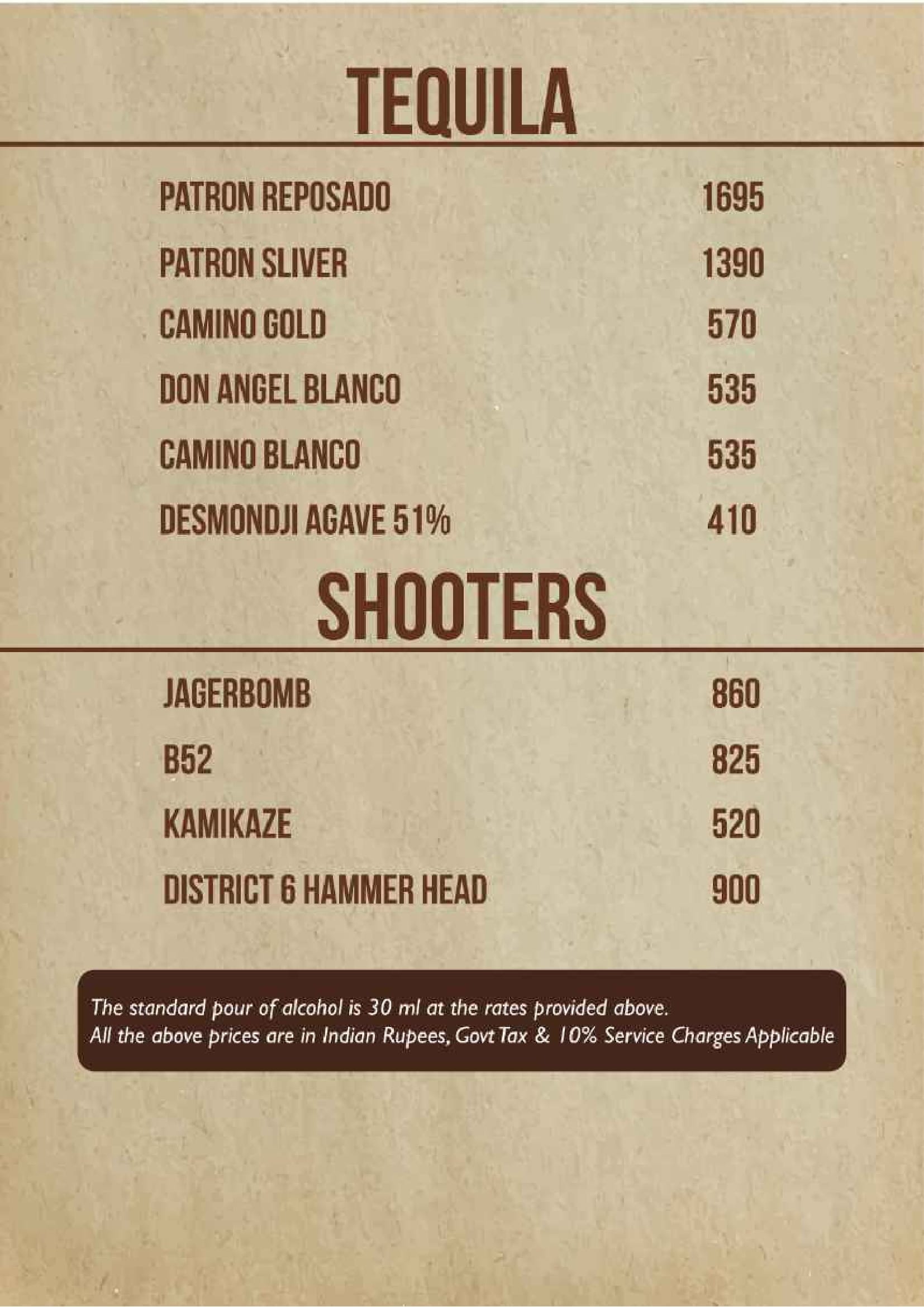 Dining Experience for Two at DISTRICT 6, West Bengaluru — Beverages menu