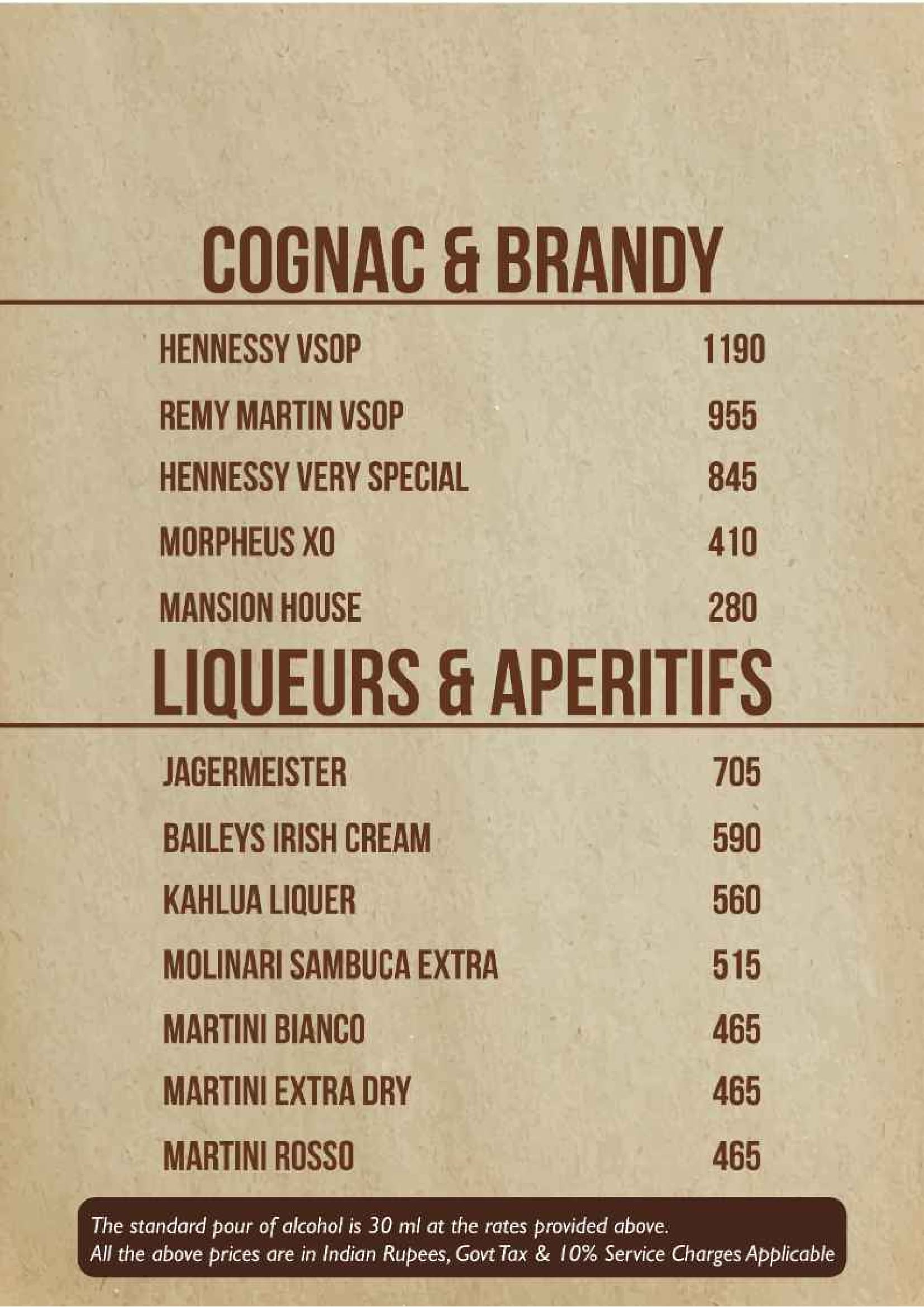 Dining Experience for Two at DISTRICT 6, West Bengaluru — Beverages menu