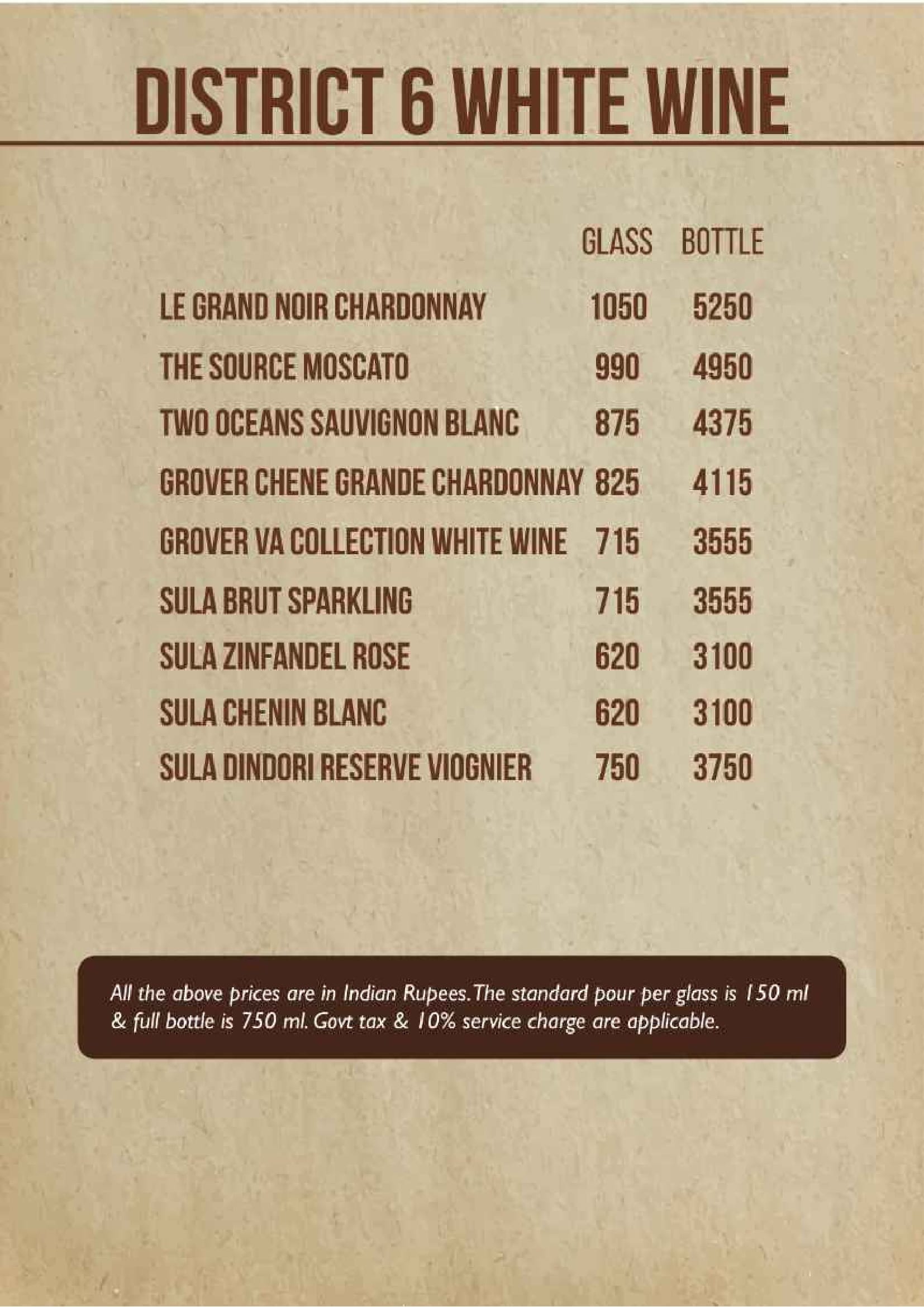 Dining Experience for Two at DISTRICT 6, West Bengaluru — Beverages menu