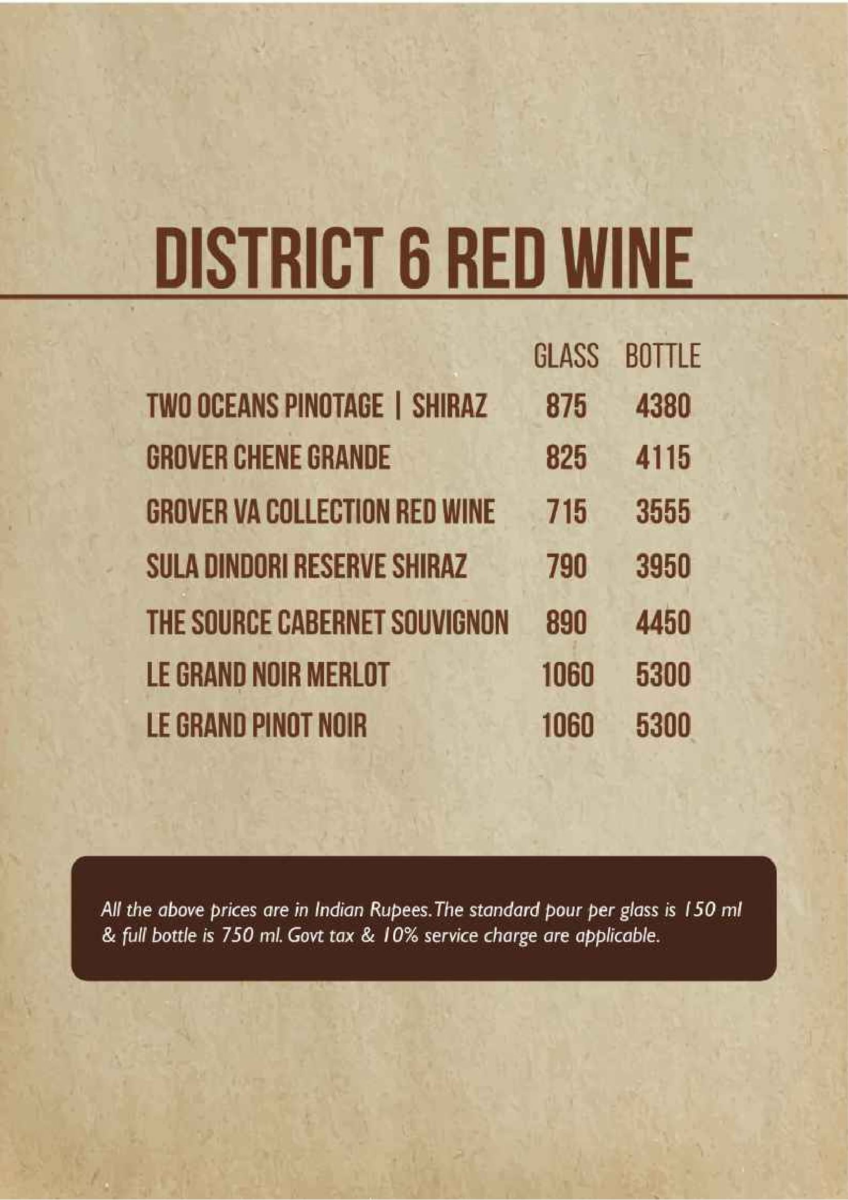 Dining Experience for Two at DISTRICT 6, West Bengaluru — Beverages menu