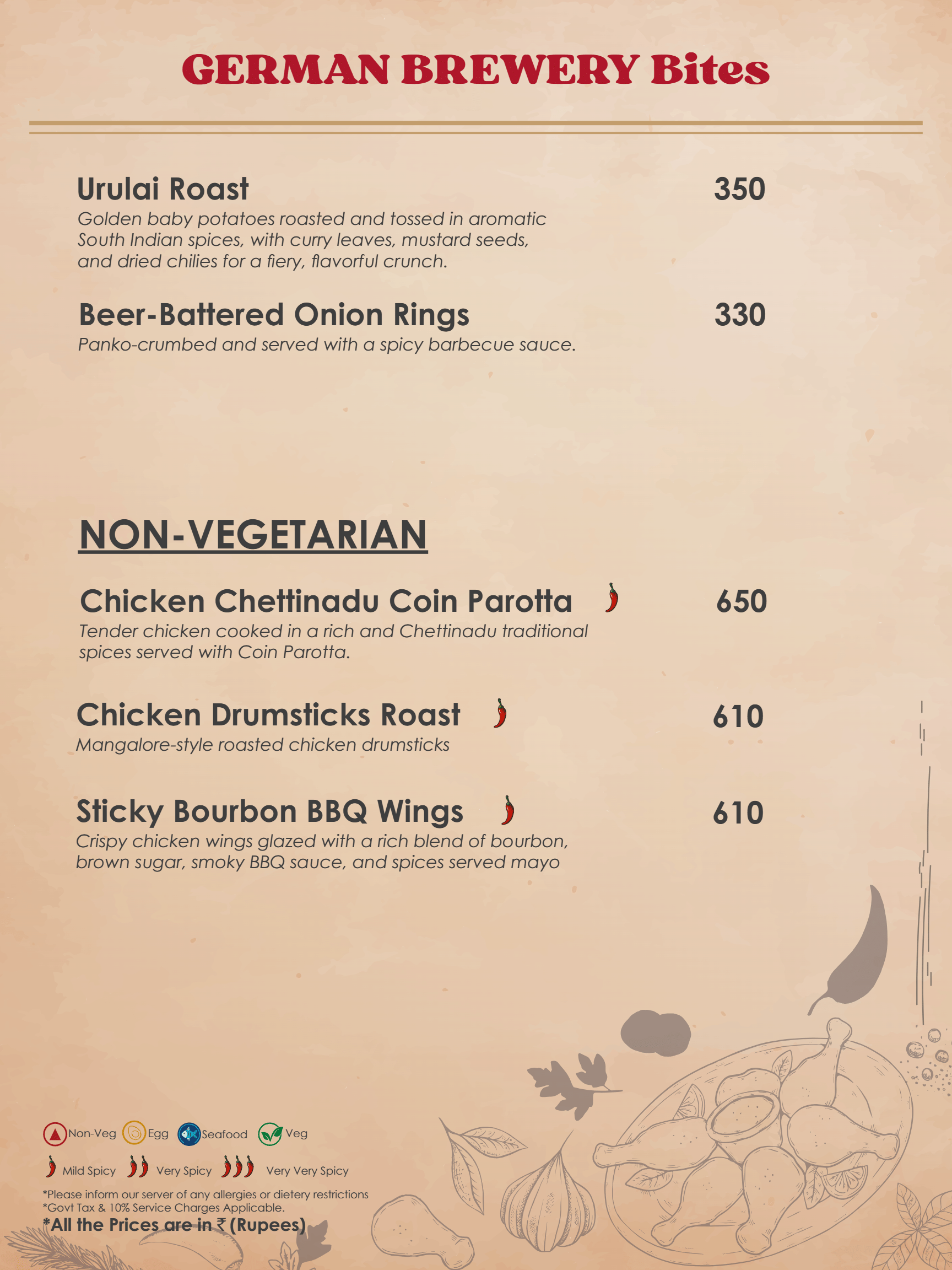 Dining Experience for Two at DISTRICT 6, West Bengaluru — Food menu