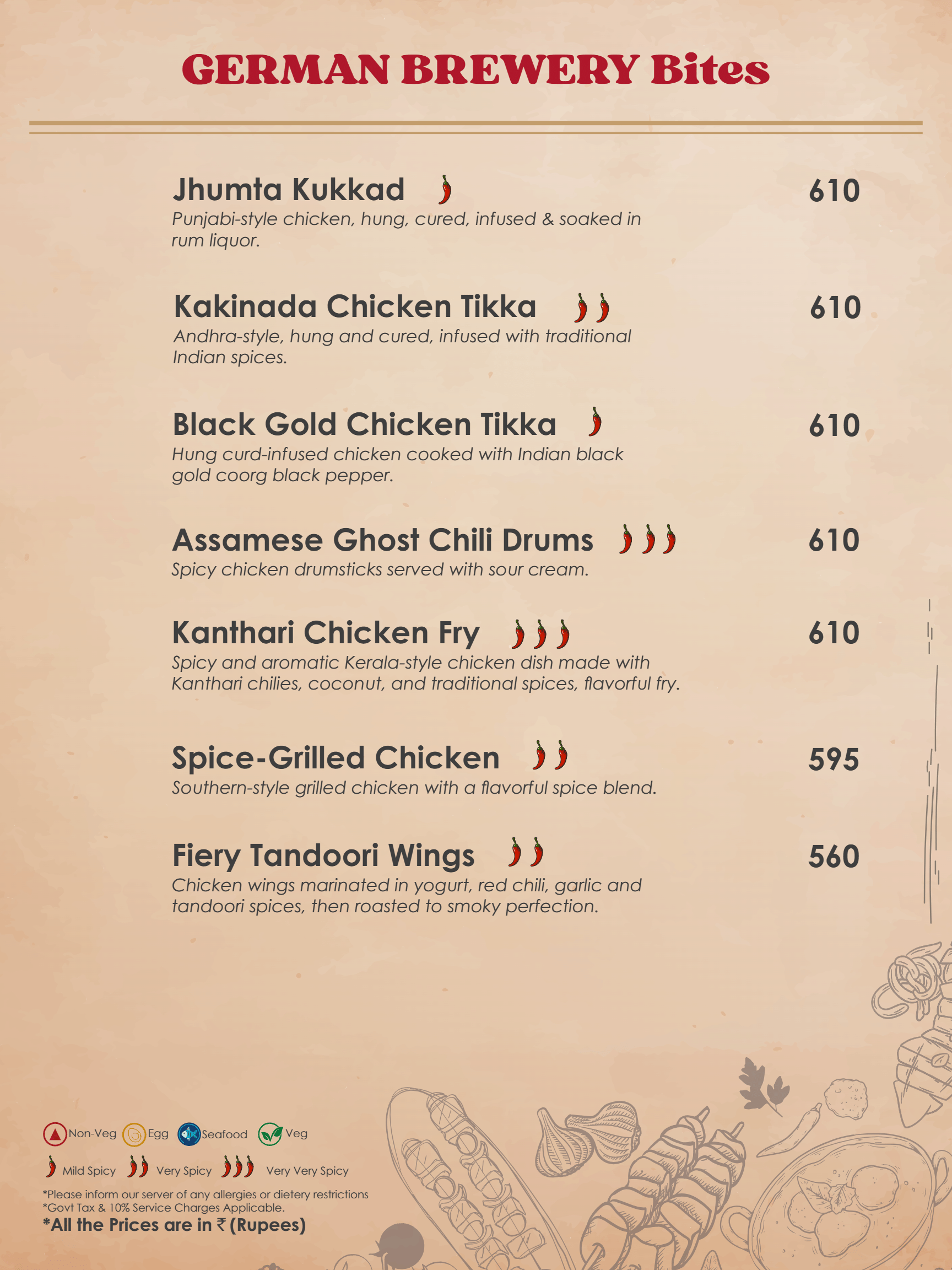 Dining Experience for Two at DISTRICT 6, West Bengaluru — Food menu