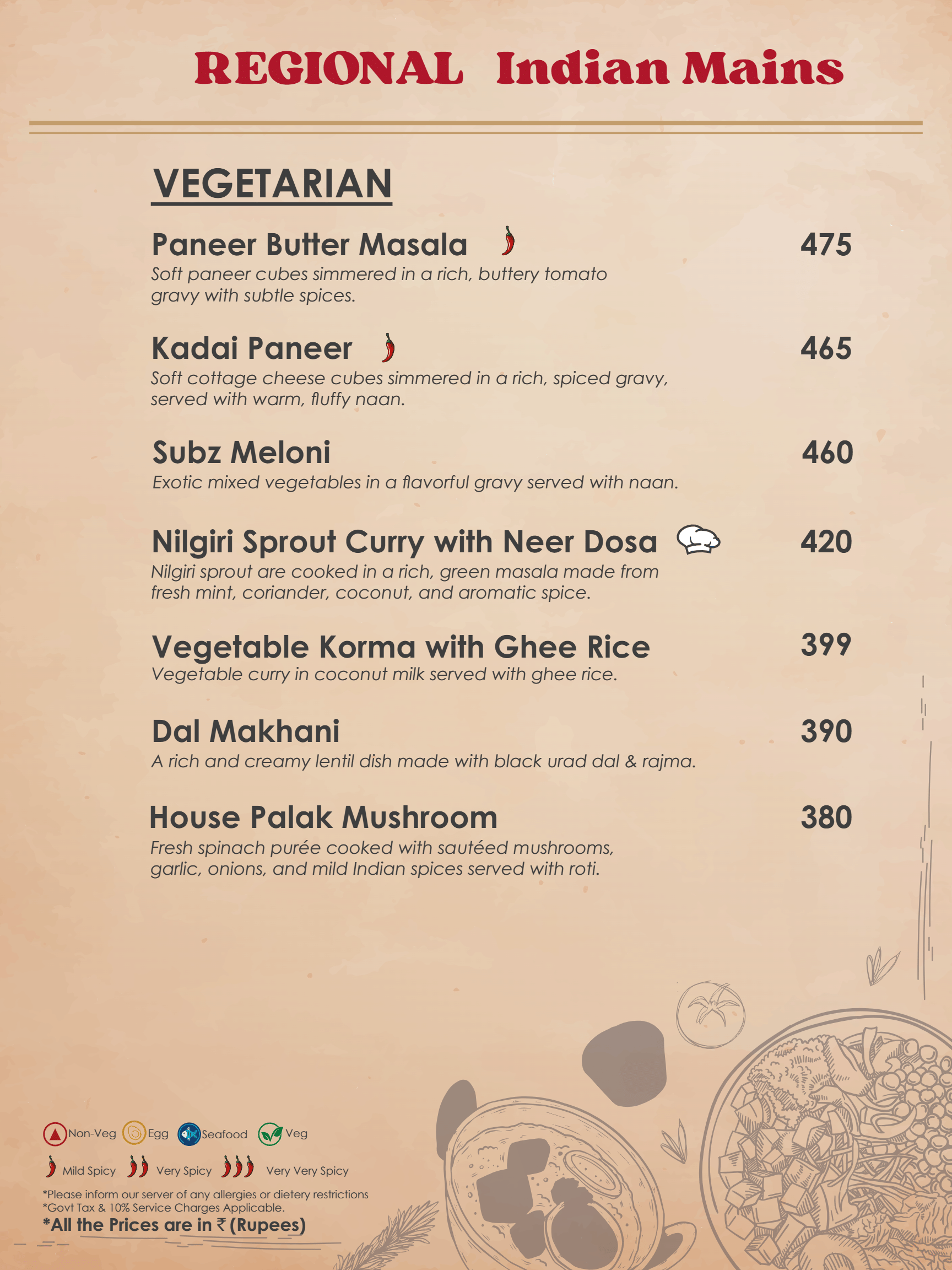 Dining Experience for Two at DISTRICT 6, West Bengaluru — Food menu