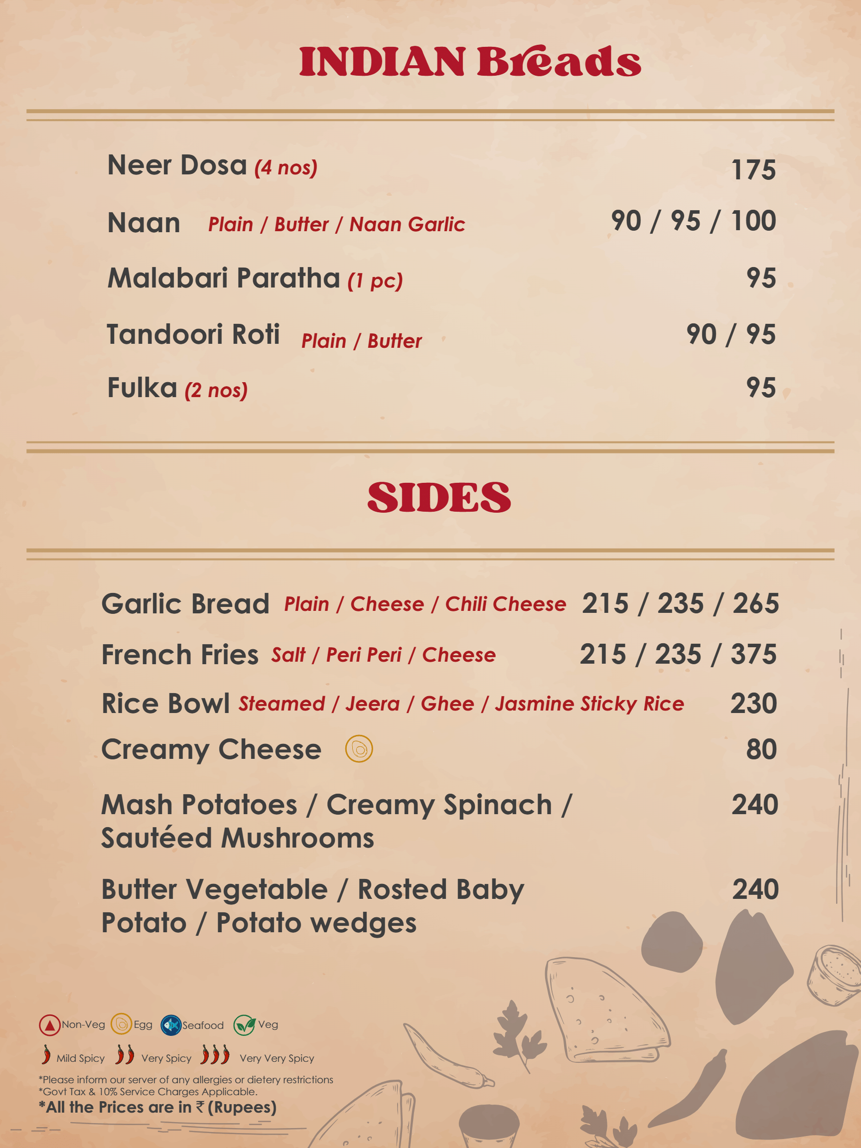 Dining Experience for Two at DISTRICT 6, West Bengaluru — Food menu