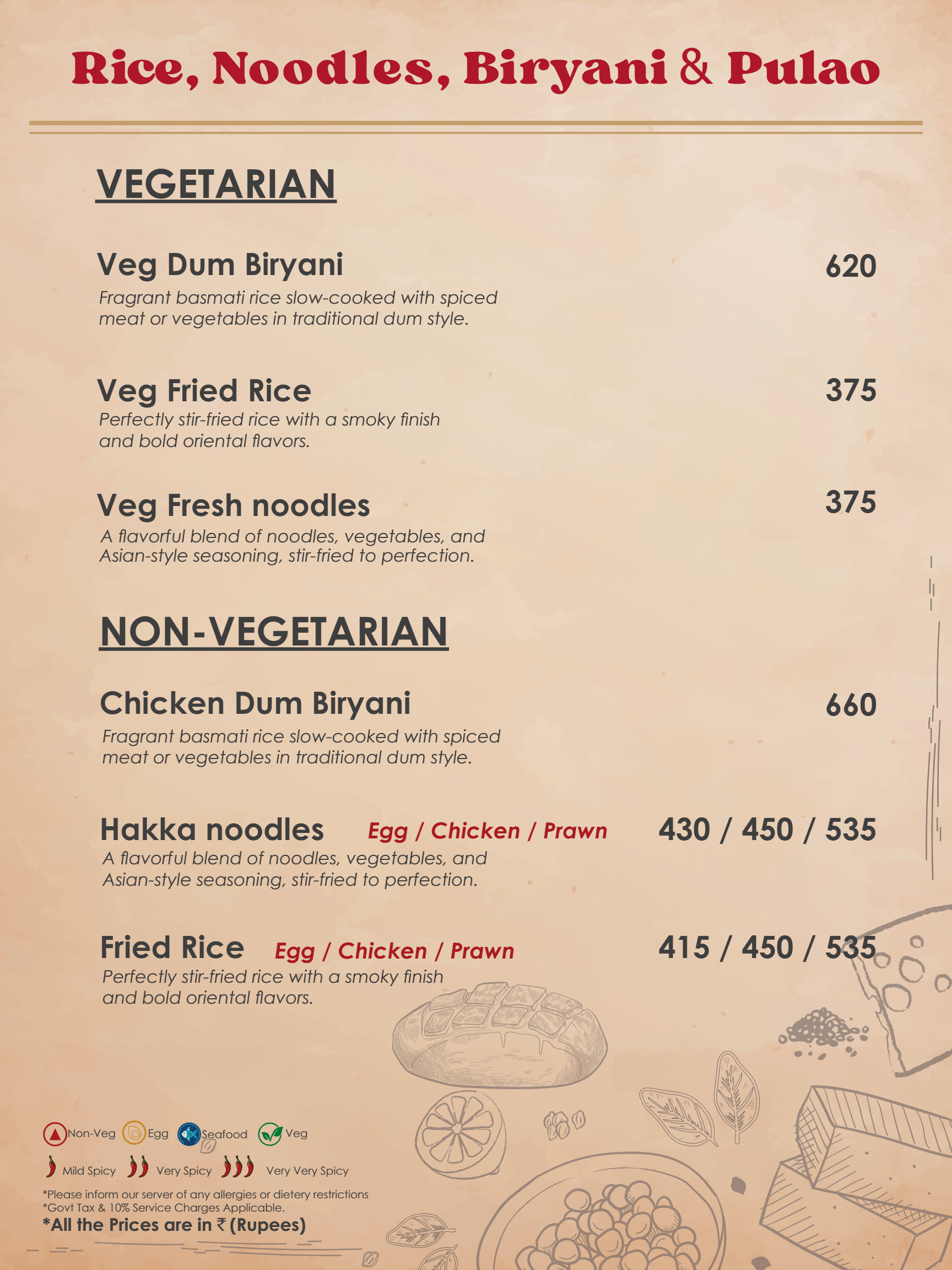 Dining Experience for Two at DISTRICT 6, West Bengaluru — Food menu