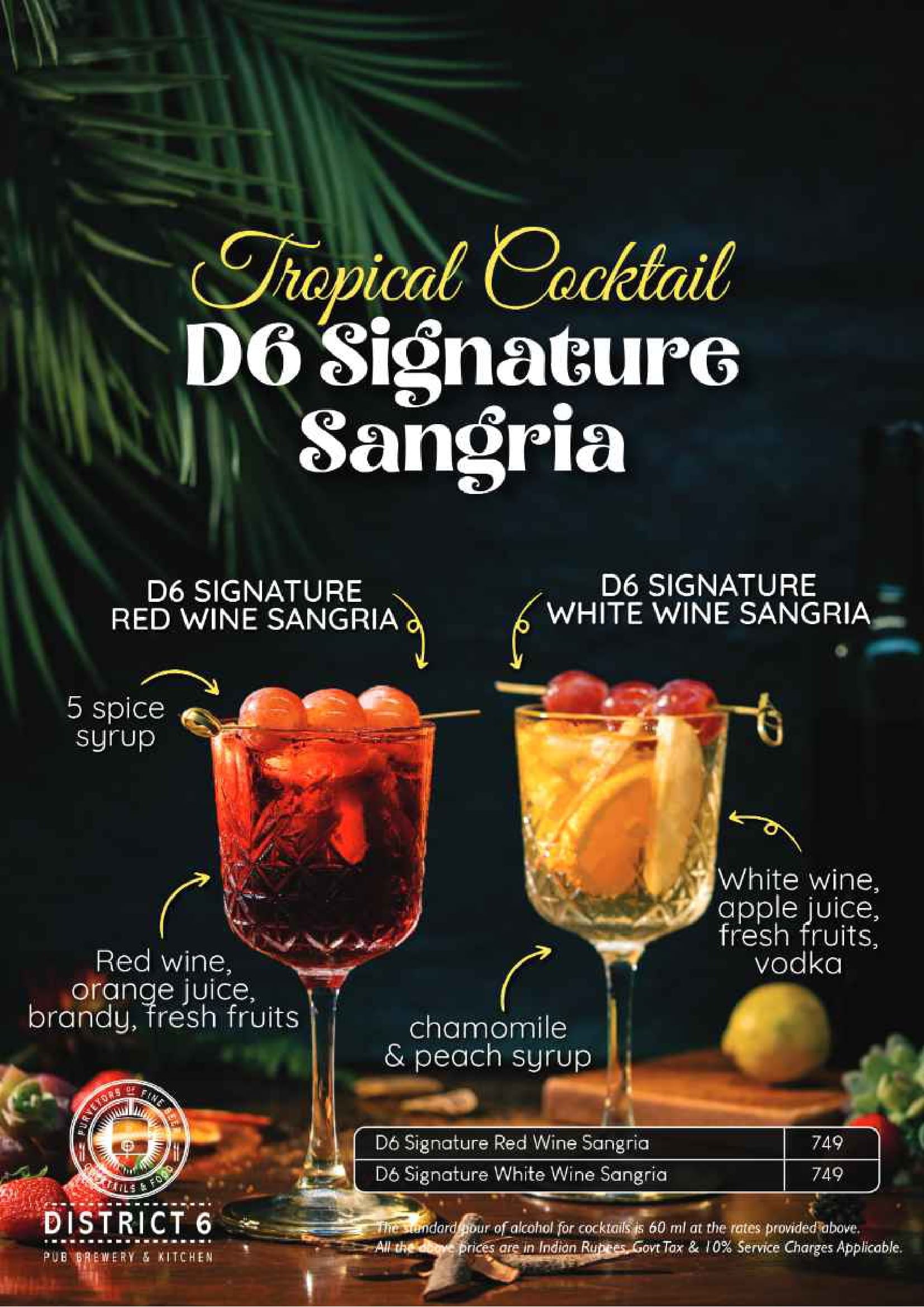 Dining Experience for Two at DISTRICT 6, West Bengaluru — Beverages menu