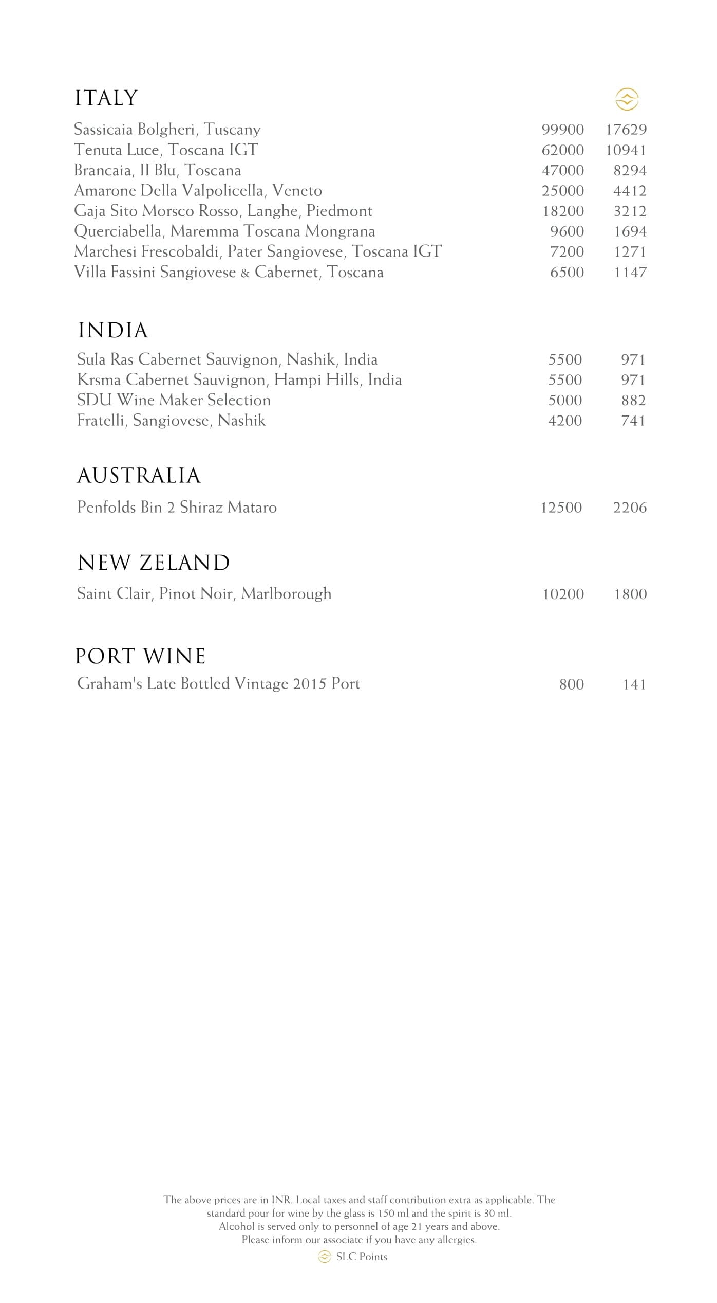 Dining Experience for Two at The Best Buffet in a Hotel, Shangri-La Bengaluru — Beverages menu