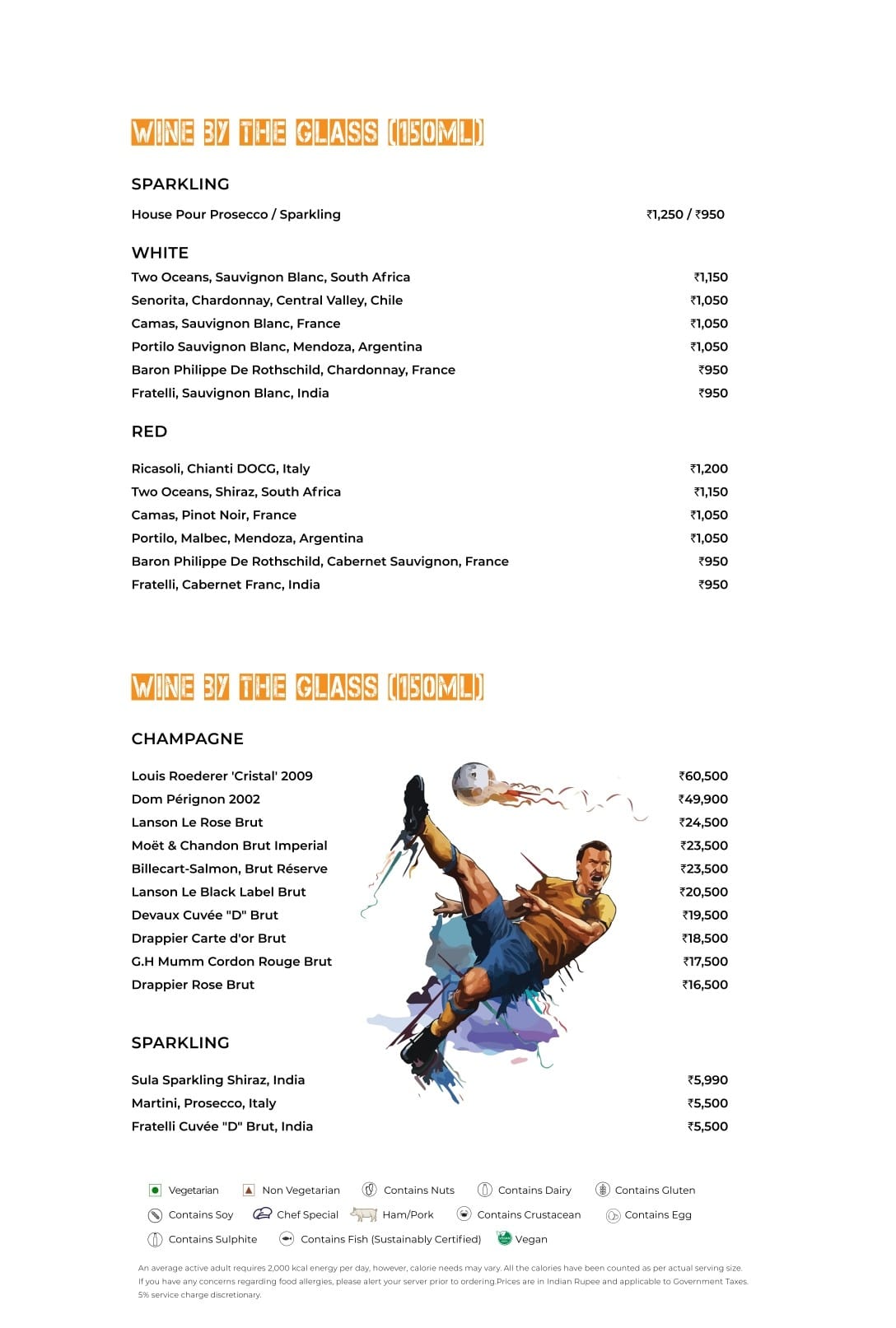 Dining Experience for Two at Quoin Bar, Novotel New Delhi Aerocity-An AccorHotels Brand — Beverages menu