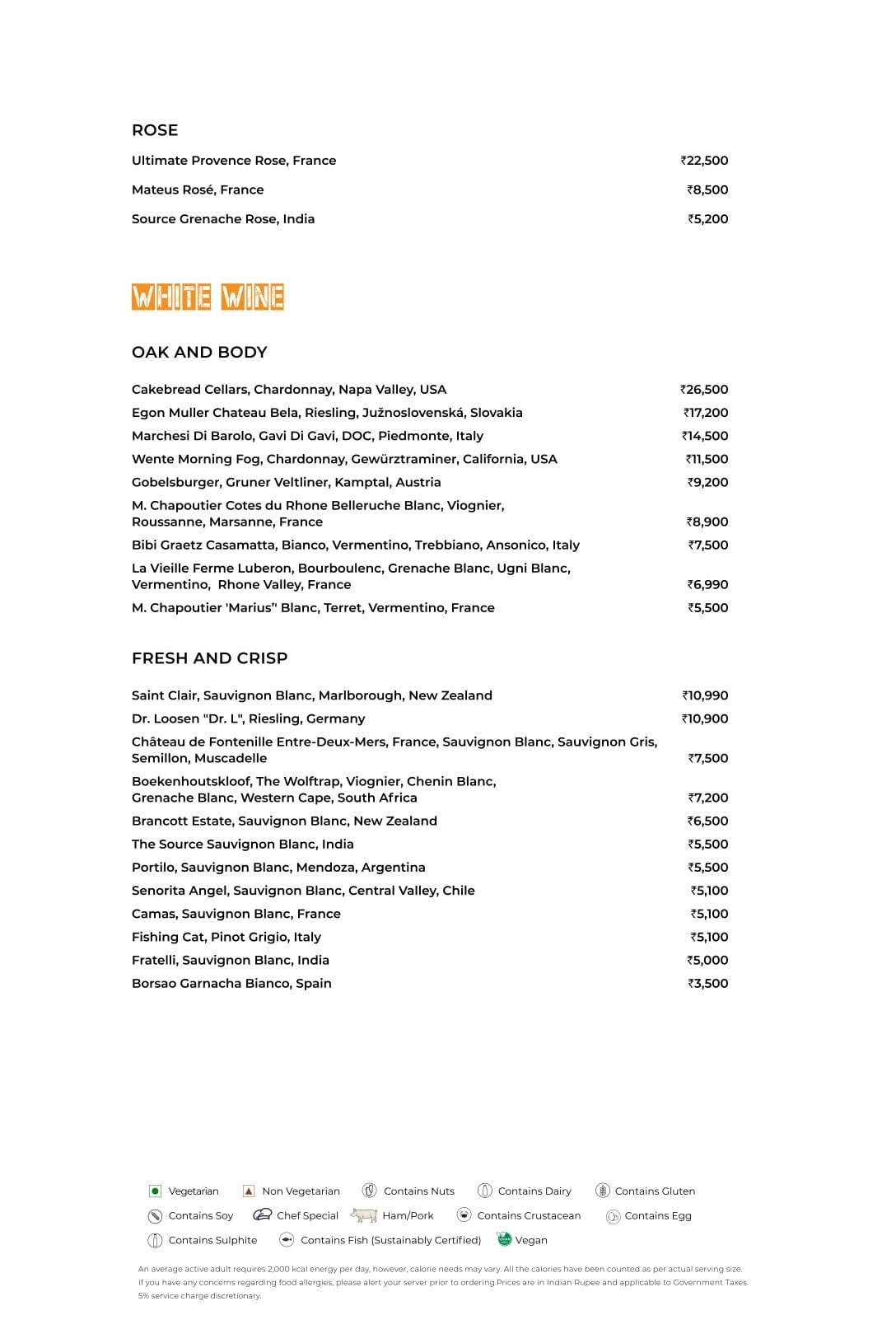 Dining Experience for Two at Quoin Bar, Novotel New Delhi Aerocity-An AccorHotels Brand — Beverages menu