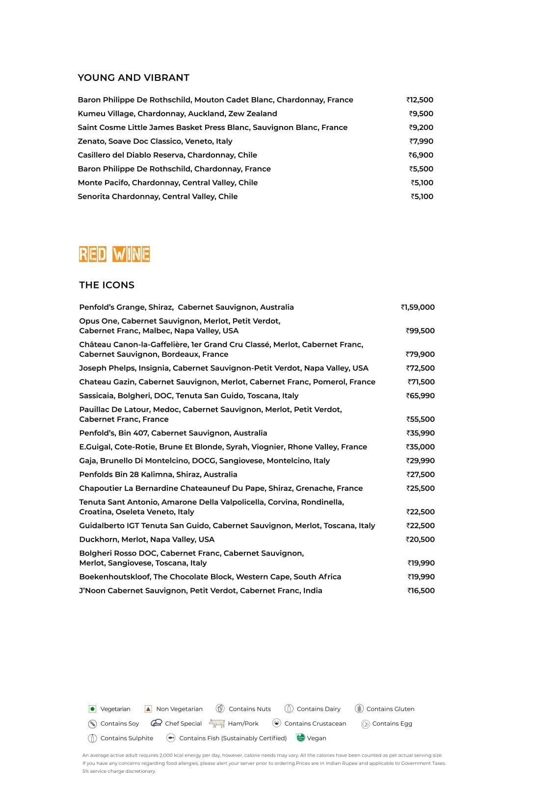 Dining Experience for Two at Quoin Bar, Novotel New Delhi Aerocity-An AccorHotels Brand — Beverages menu