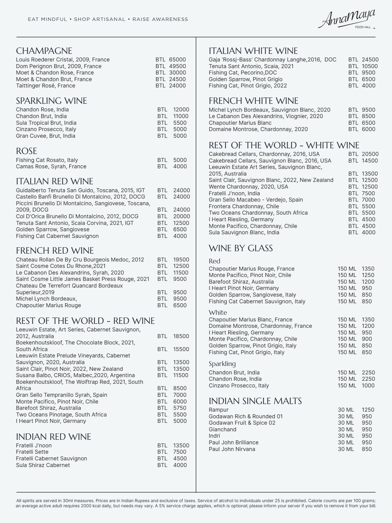 Dining Experience for Two at AnnaMaya, Aerocity — Beverages menu