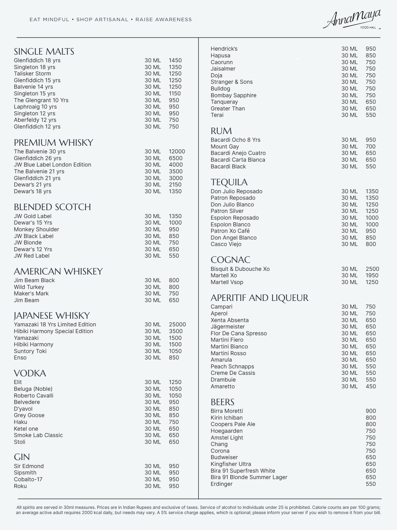 Dining Experience for Two at AnnaMaya, Aerocity — Beverages menu