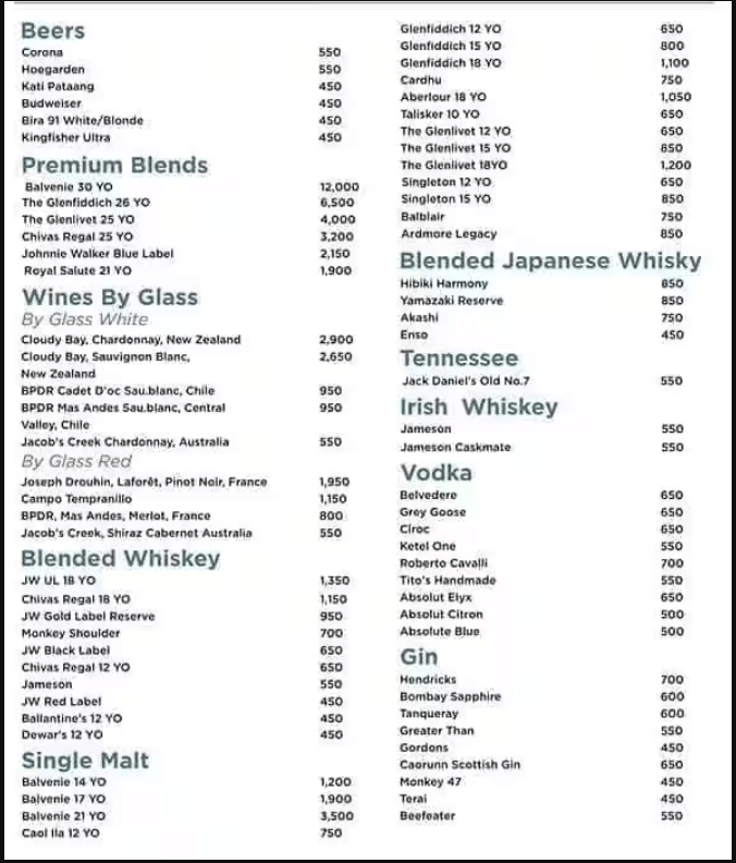 Dining Experience for Two at AnnaMaya, Aerocity — Beverages menu