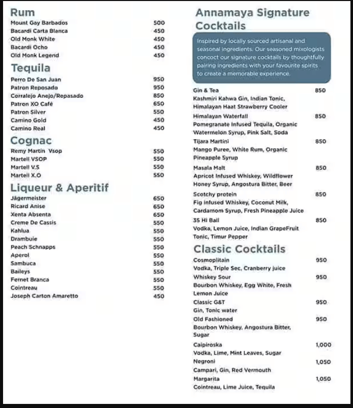 Dining Experience for Two at AnnaMaya, Aerocity — Beverages menu