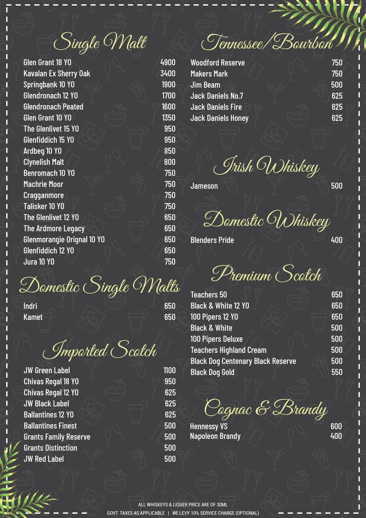 Dining Experience for Two at Razzberry Rhinoceros, Mumbai — Beverages menu