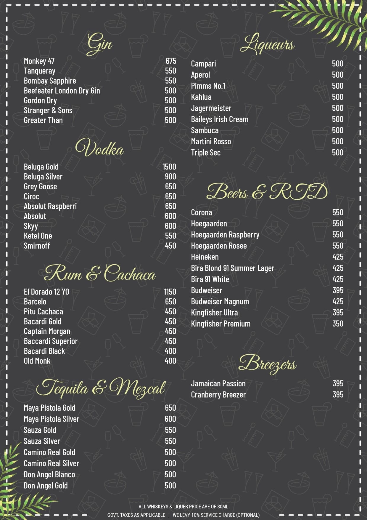 Dining Experience for Two at Razzberry Rhinoceros, Mumbai — Beverages menu