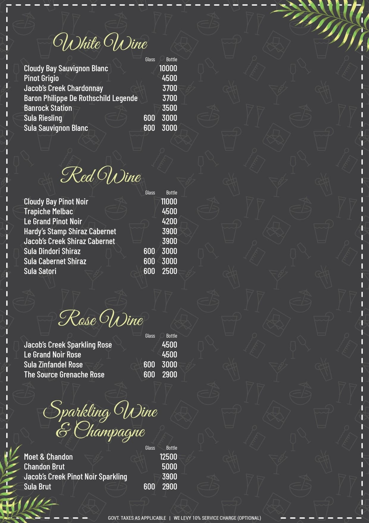Dining Experience for Two at Razzberry Rhinoceros, Mumbai — Beverages menu