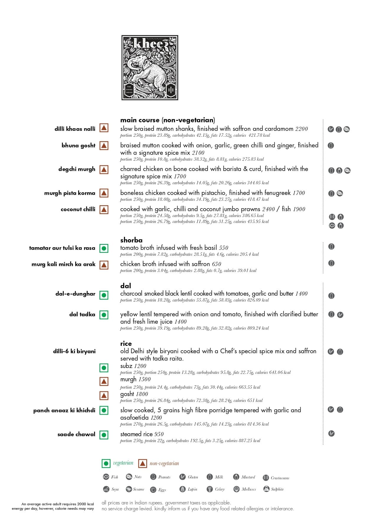 Dining Experience for Two at Kheer, New Delhi — Food menu
