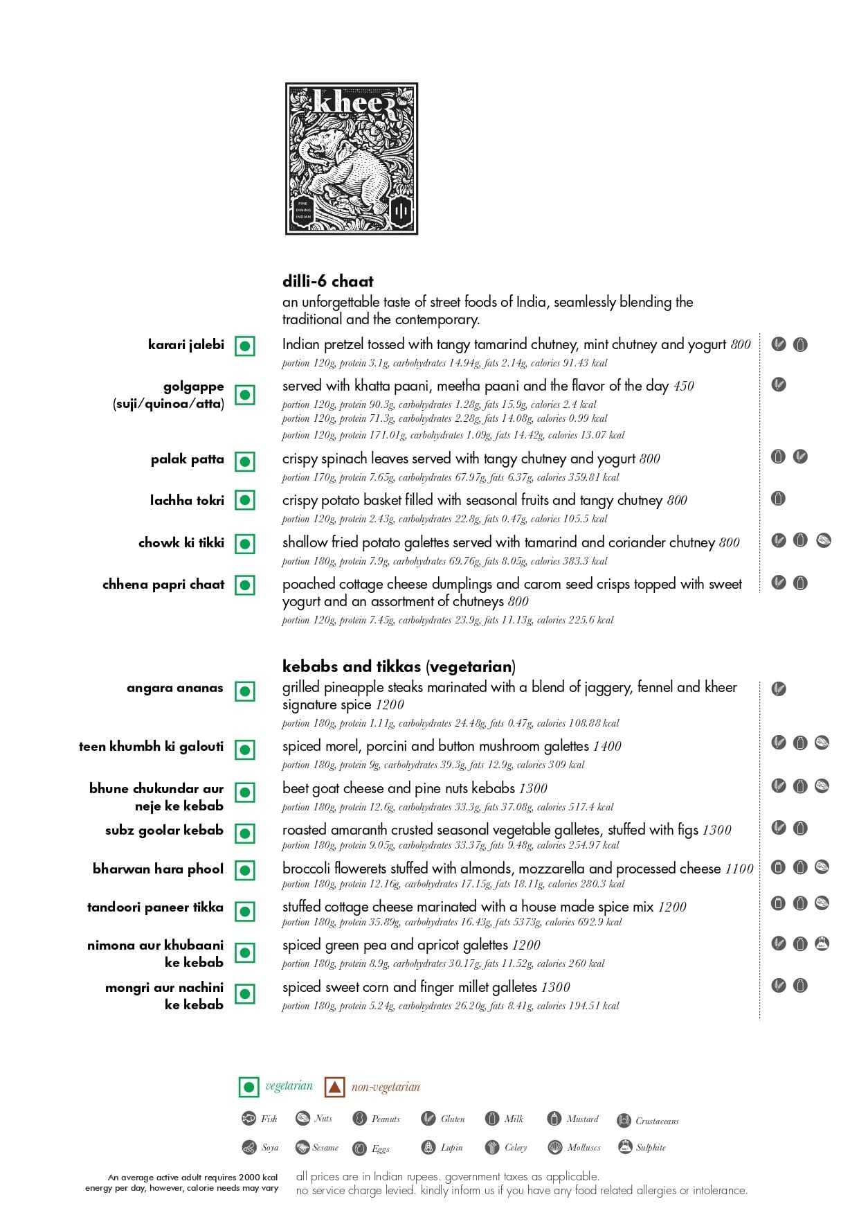 Dining Experience for Two at Kheer, New Delhi — Food menu